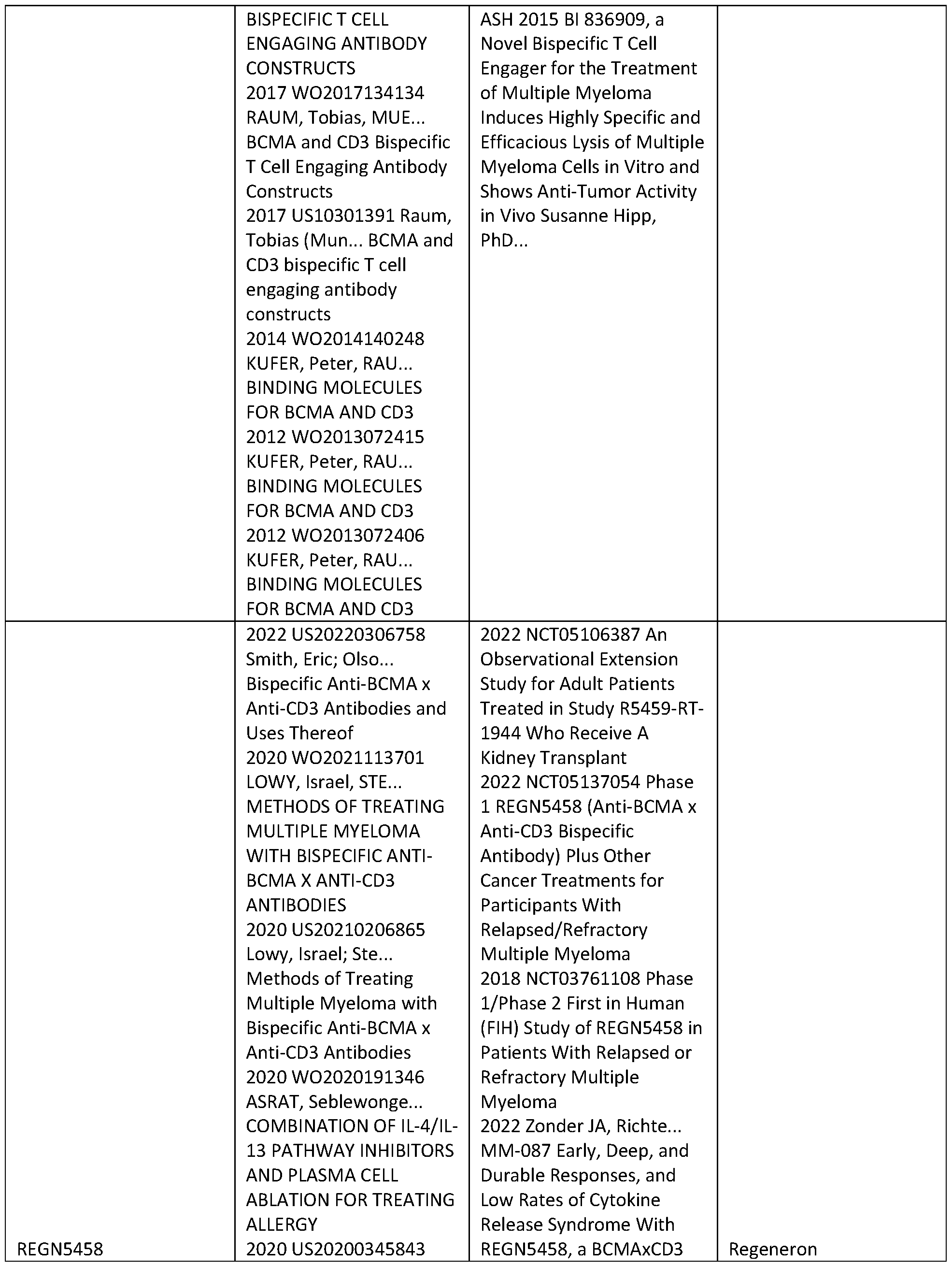 Figure imgf000374_0001