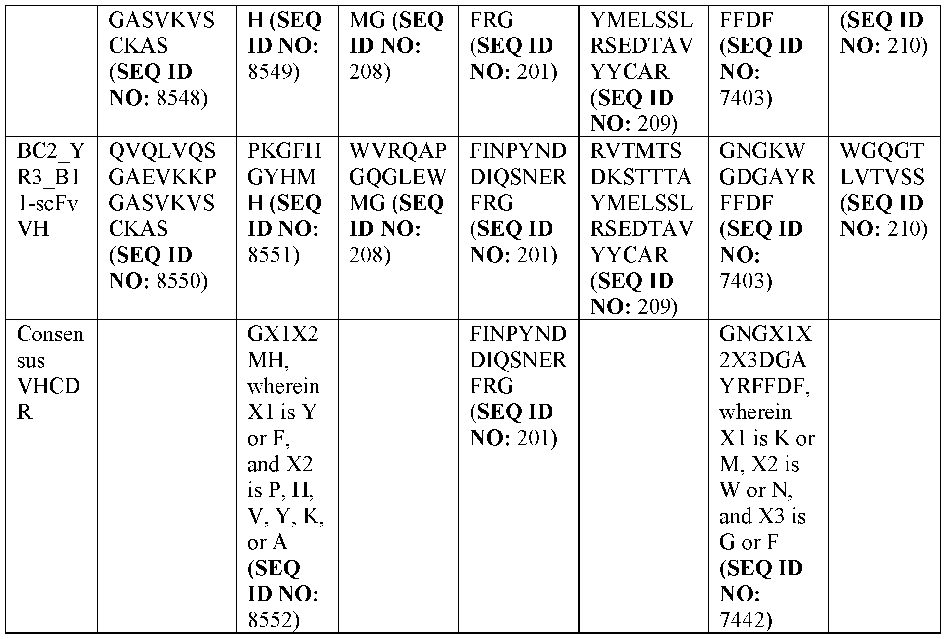 Figure imgf000134_0001