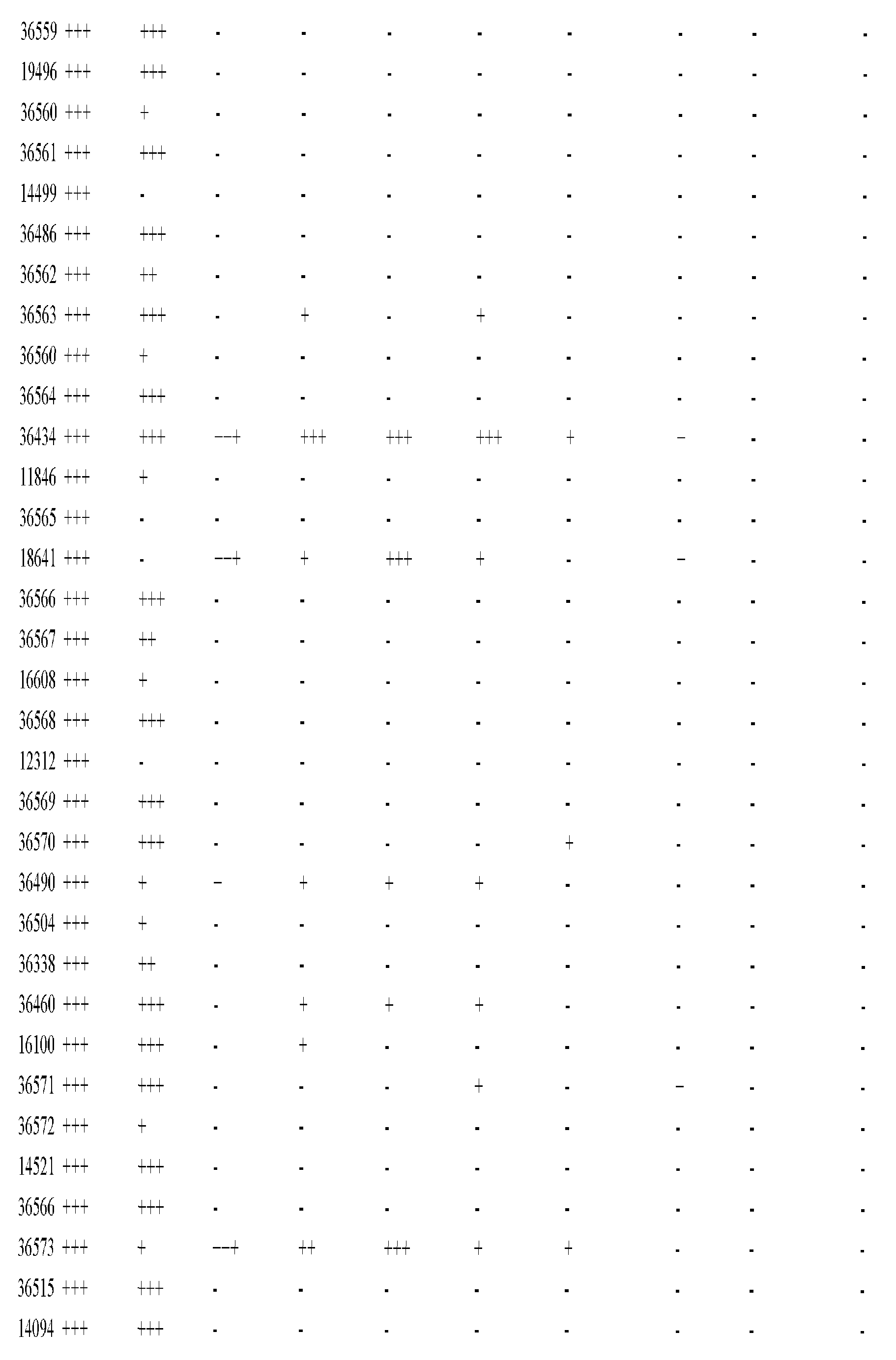 Figure imgf000582_0001