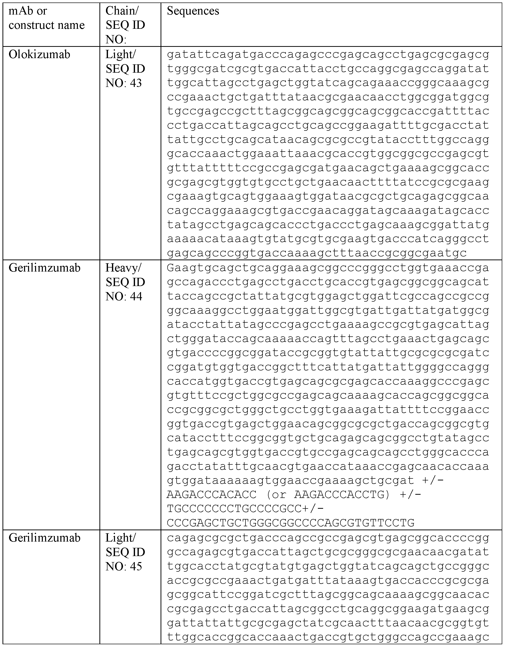 Figure imgf000115_0001
