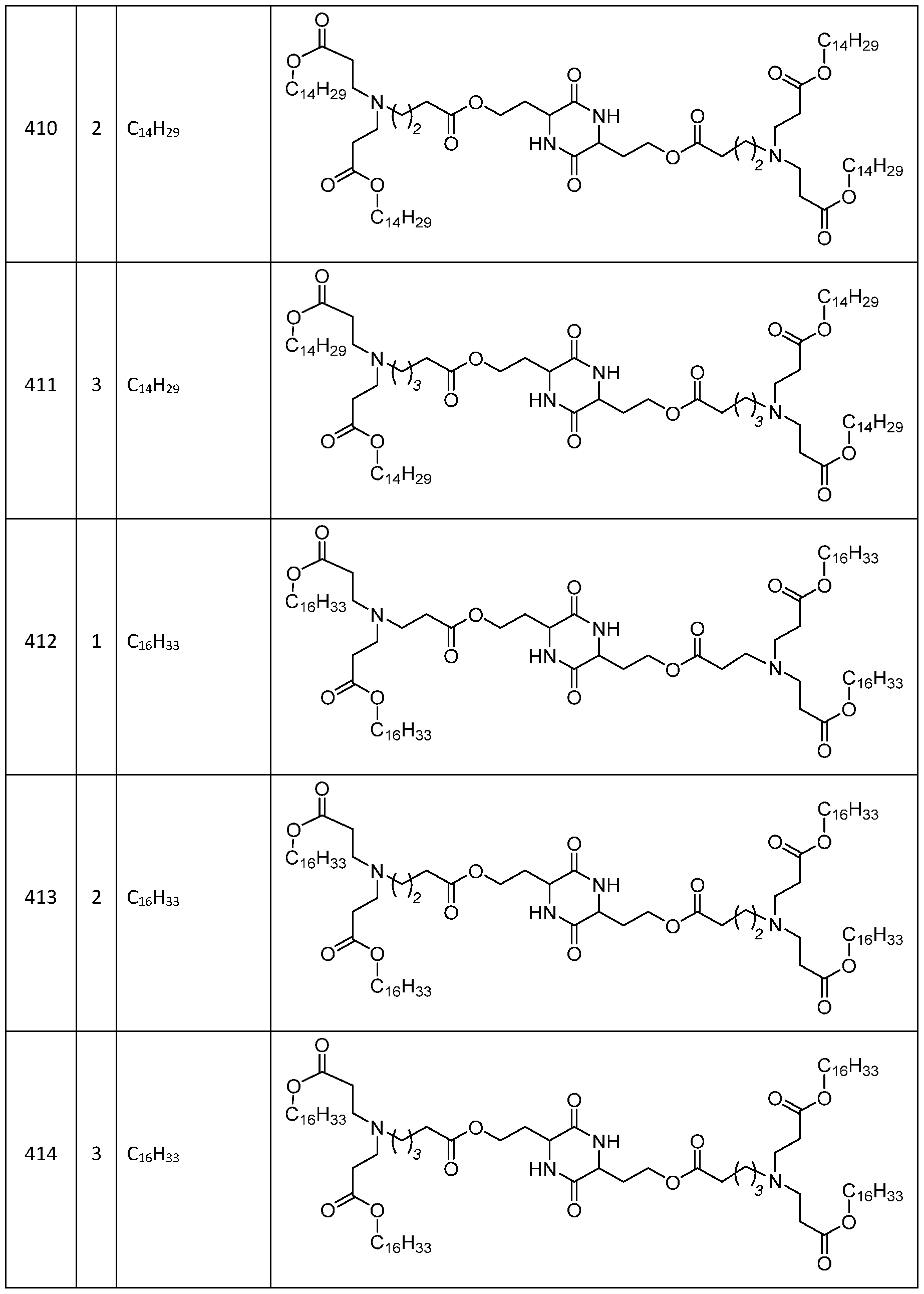 Figure imgf000158_0001