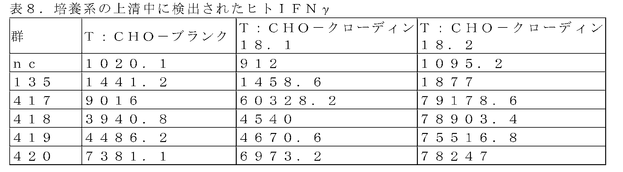 Figure 2023503180000008