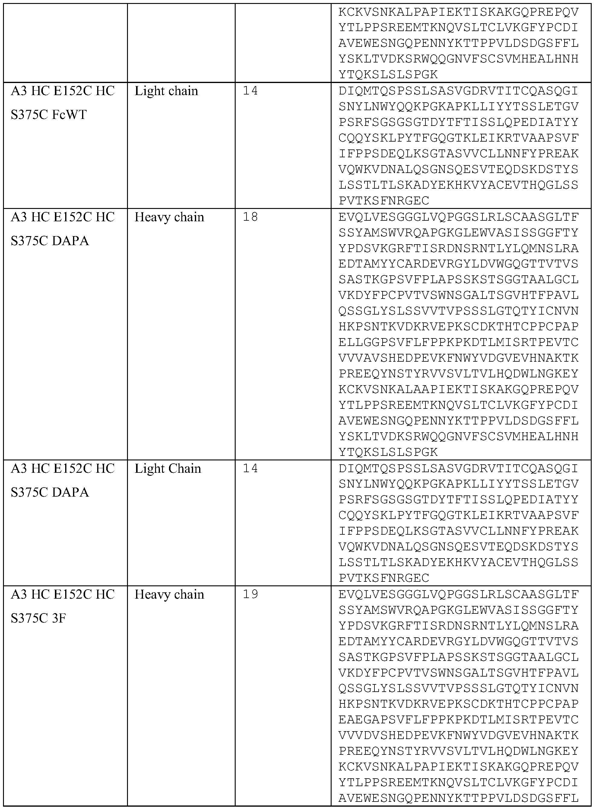 Figure imgf000218_0001