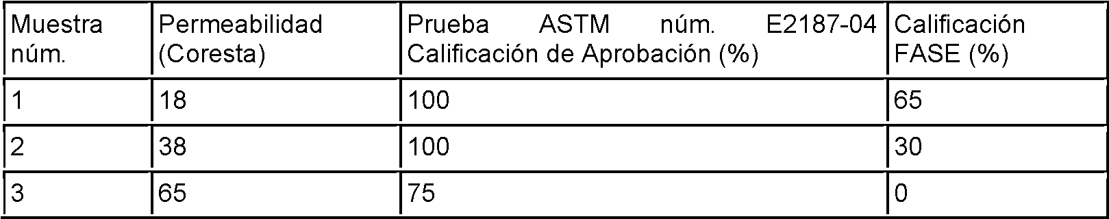 Figure imgf000009_0001