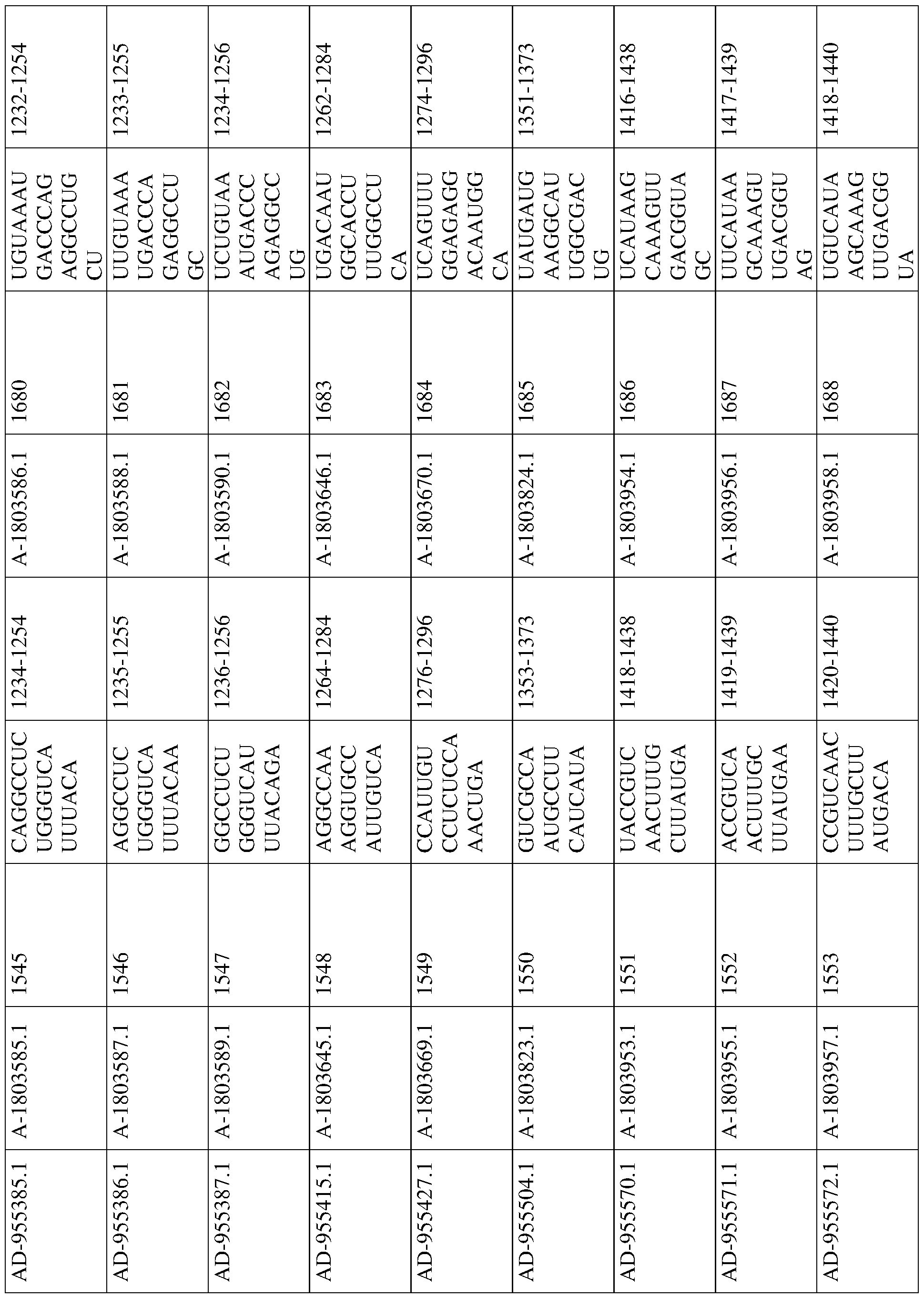 Figure imgf000253_0001