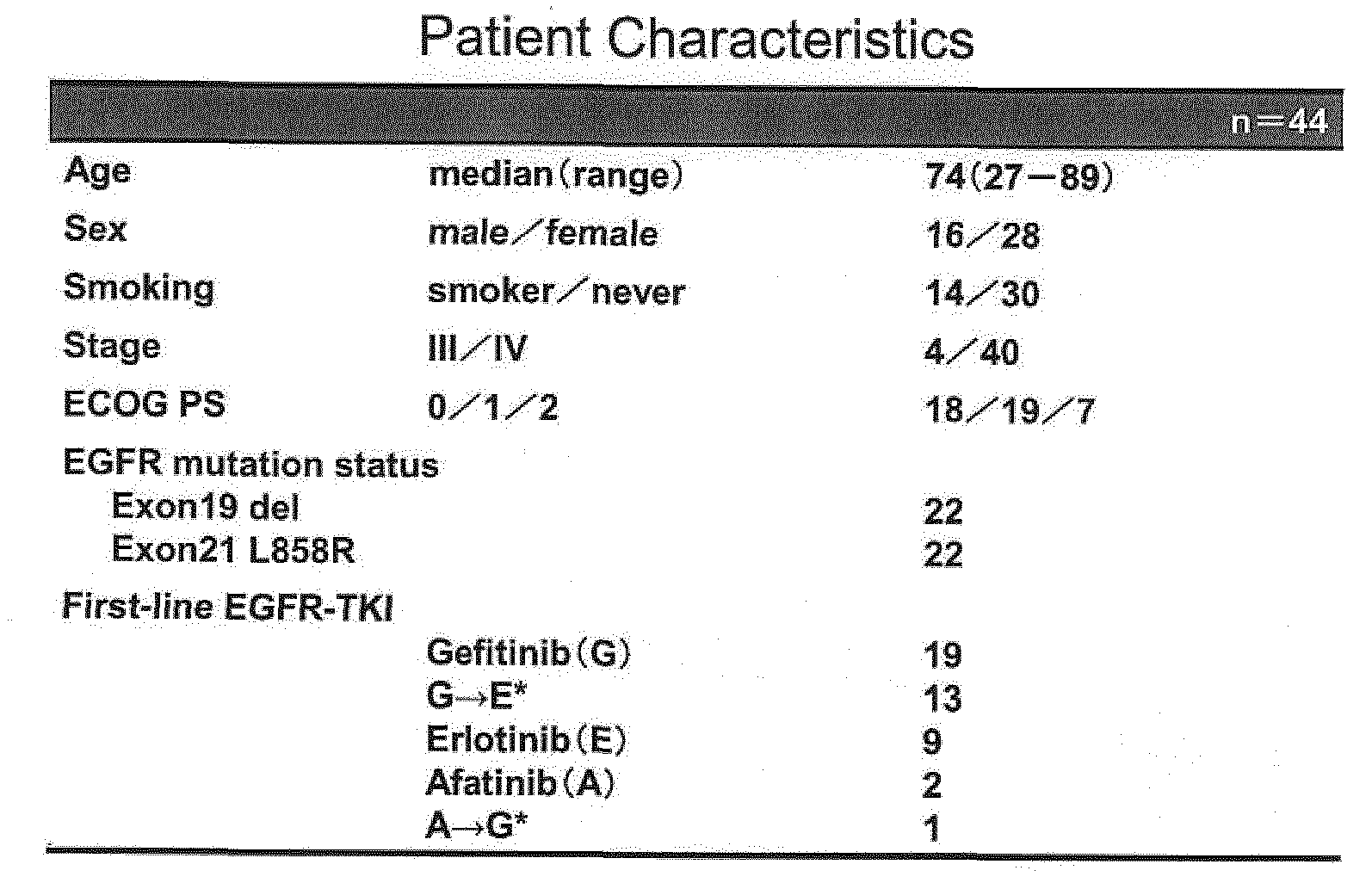 Figure imgf000016_0001