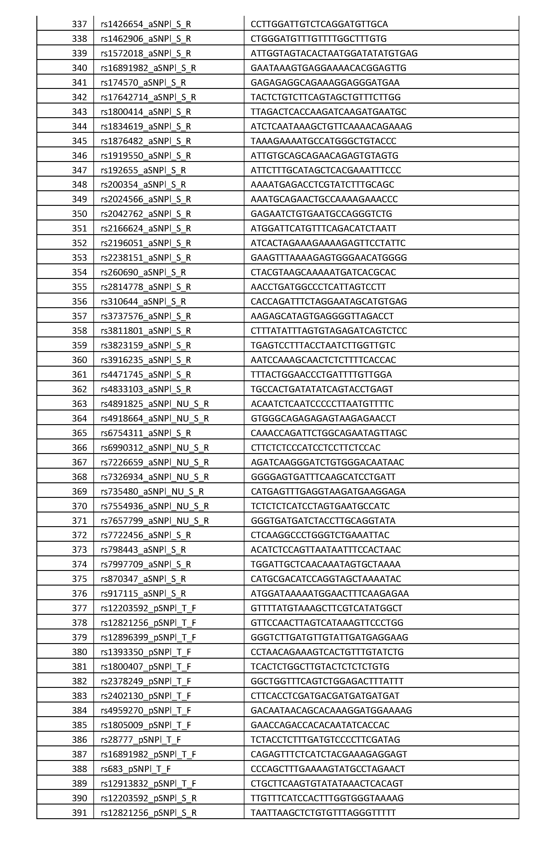 Figure imgf000038_0001