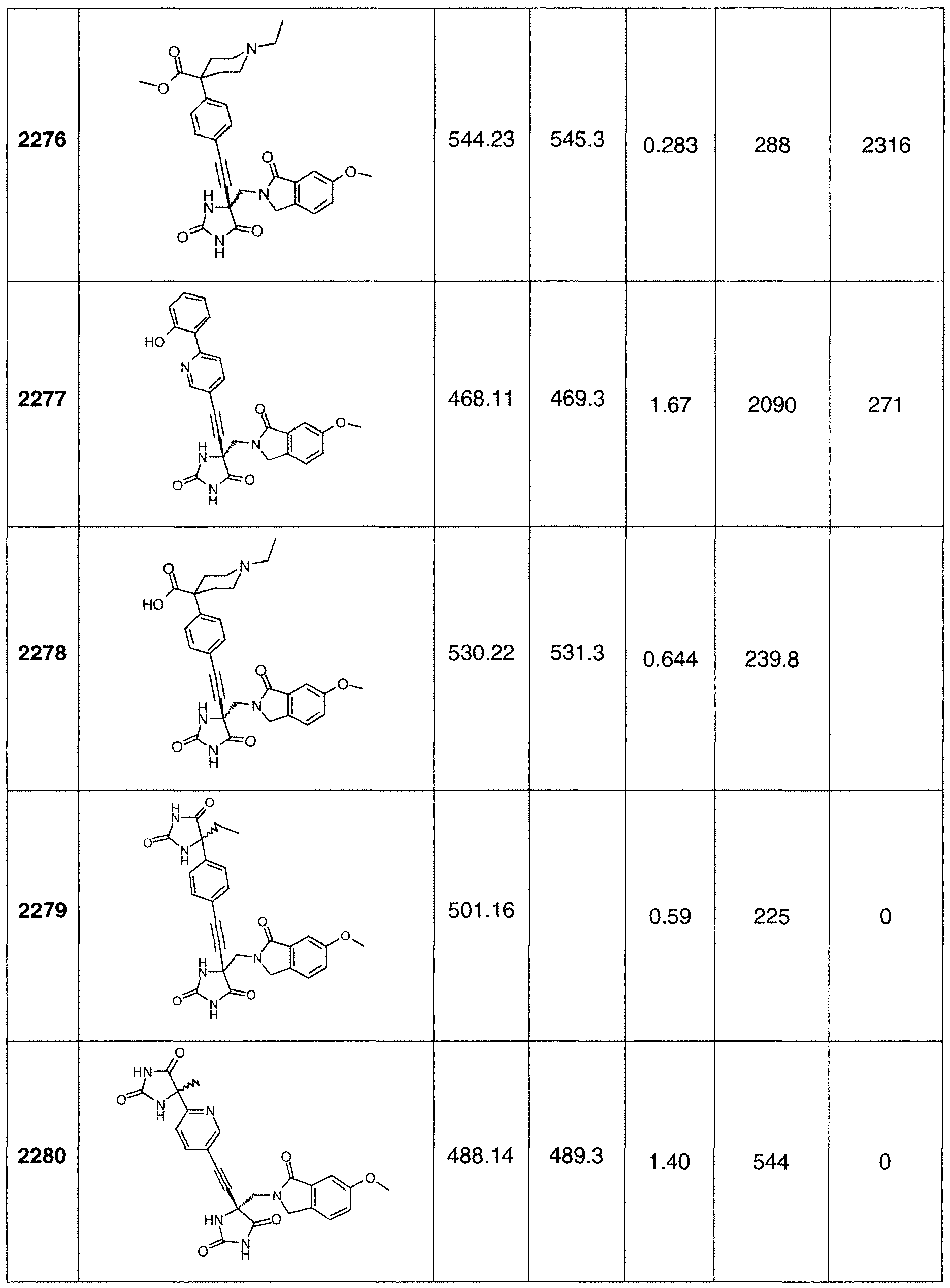 Figure imgf000297_0001