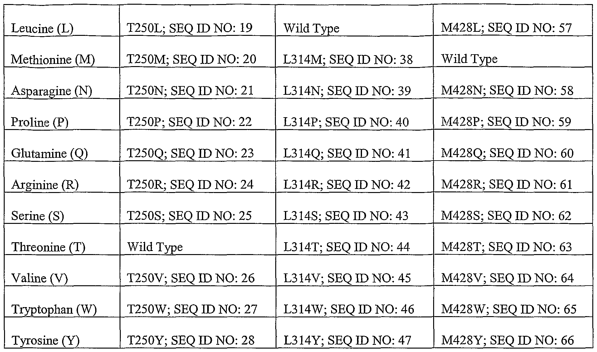 Figure imgf000022_0001