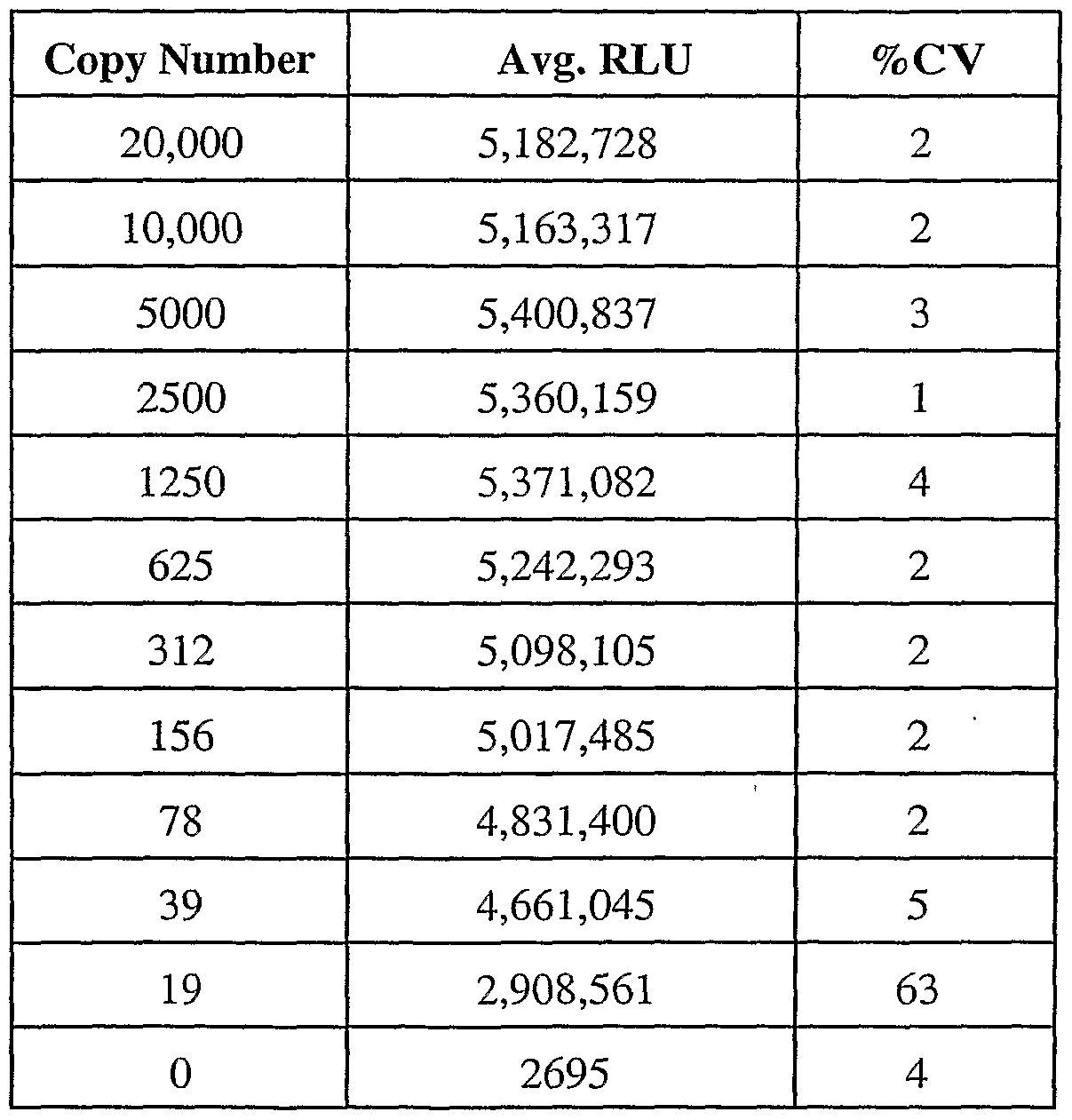 Figure imgf000084_0001