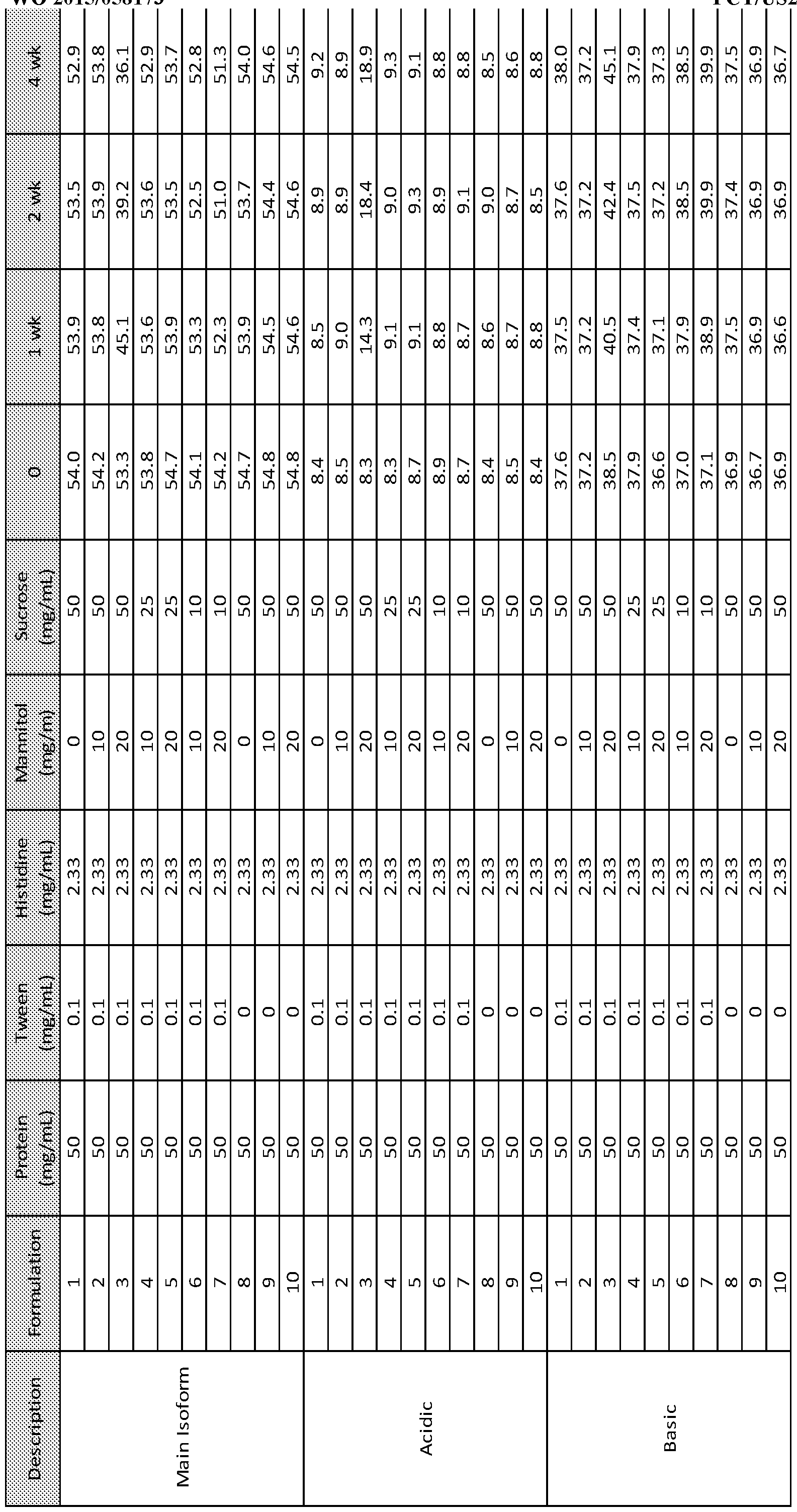 Figure imgf000200_0001