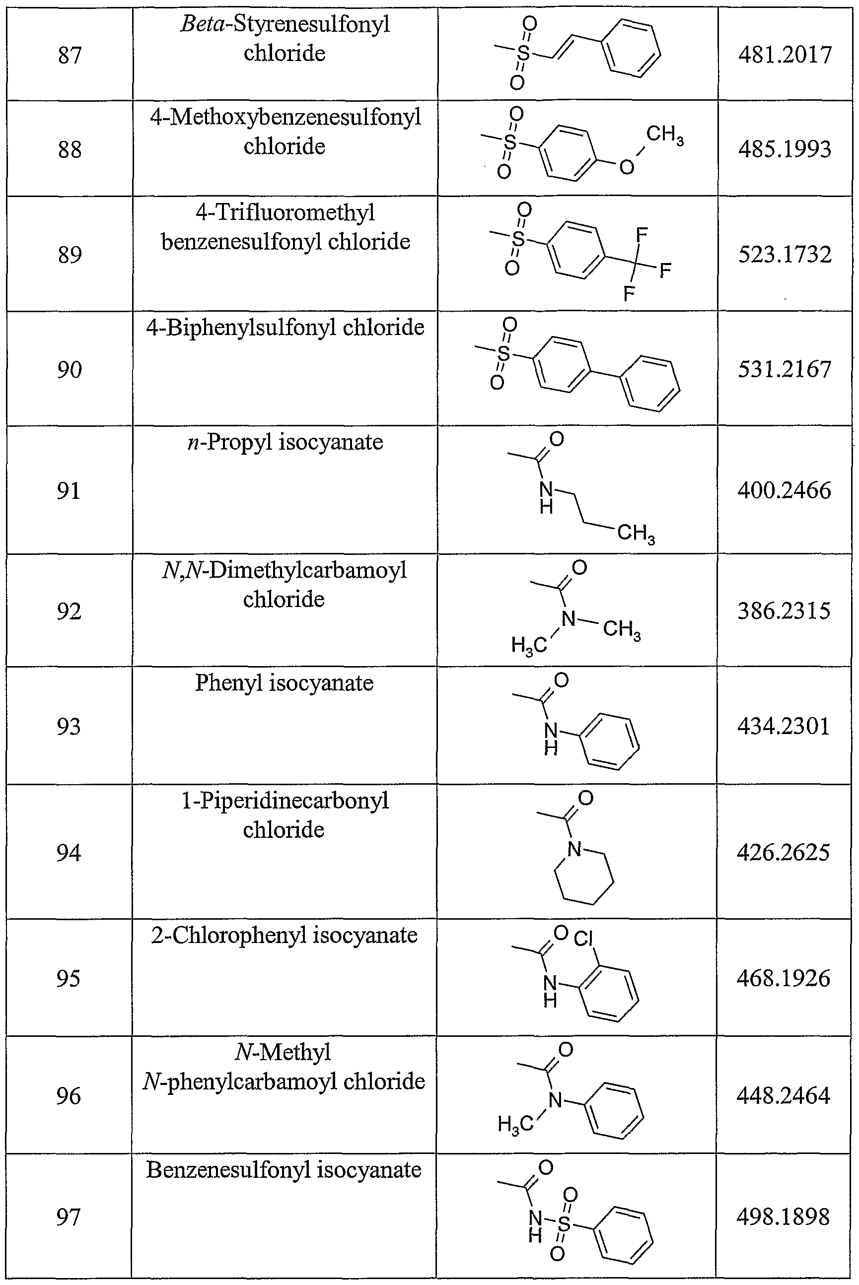 Figure imgf000132_0001