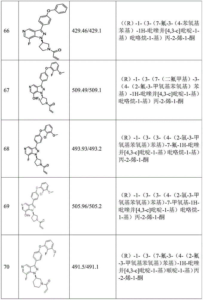 Figure BDA0001737741560000501