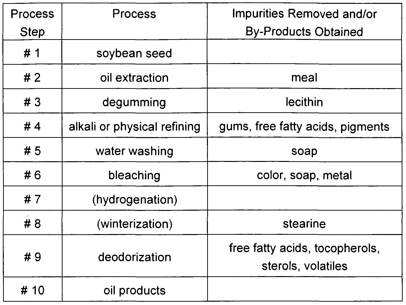 Figure imgf000068_0001