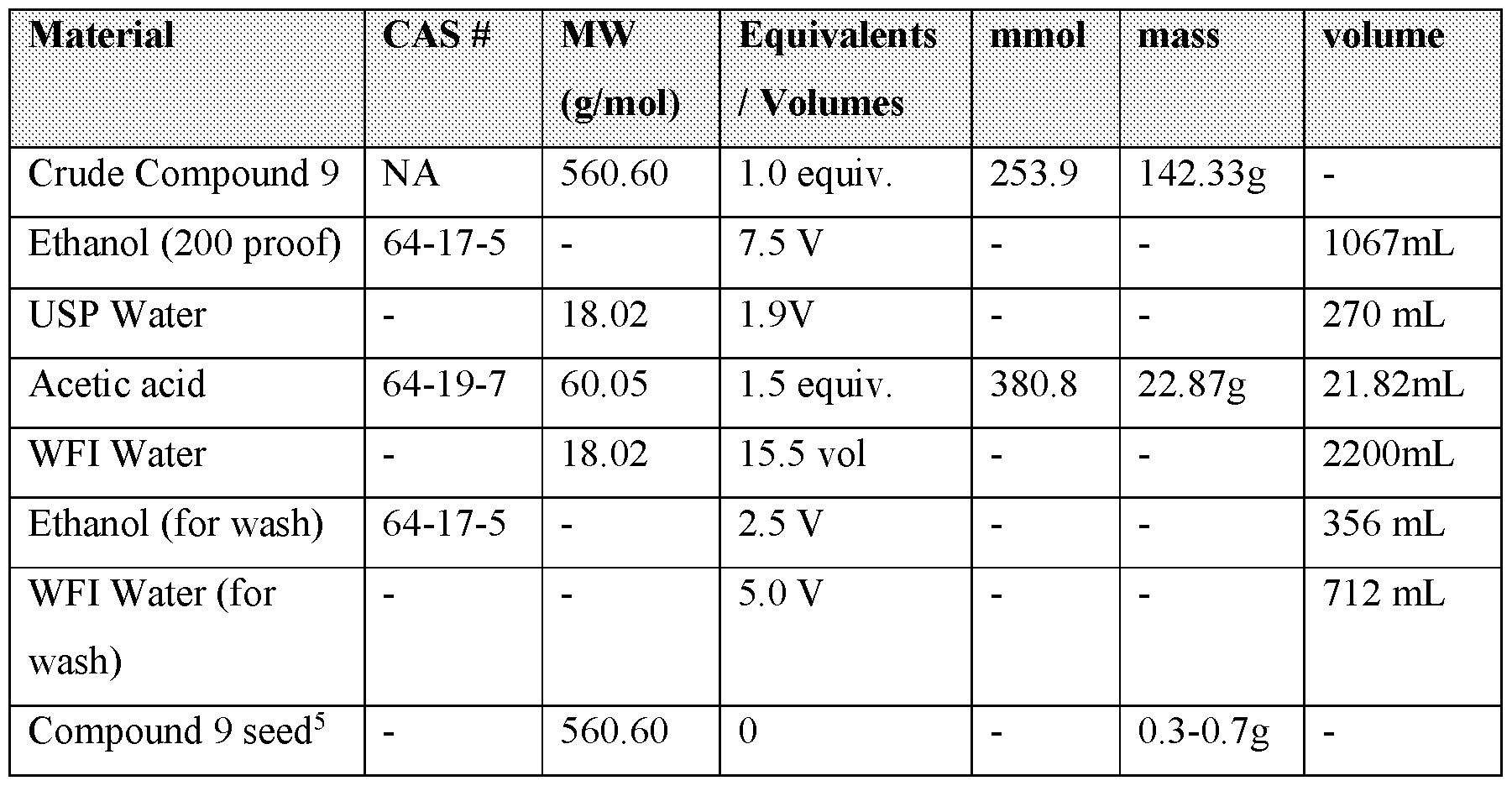 Figure imgf000070_0002
