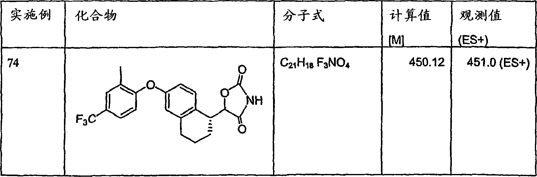 Figure A20068000353301321