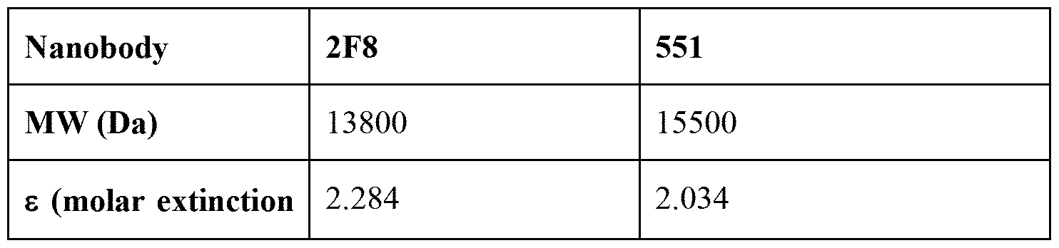 Figure imgf000047_0001
