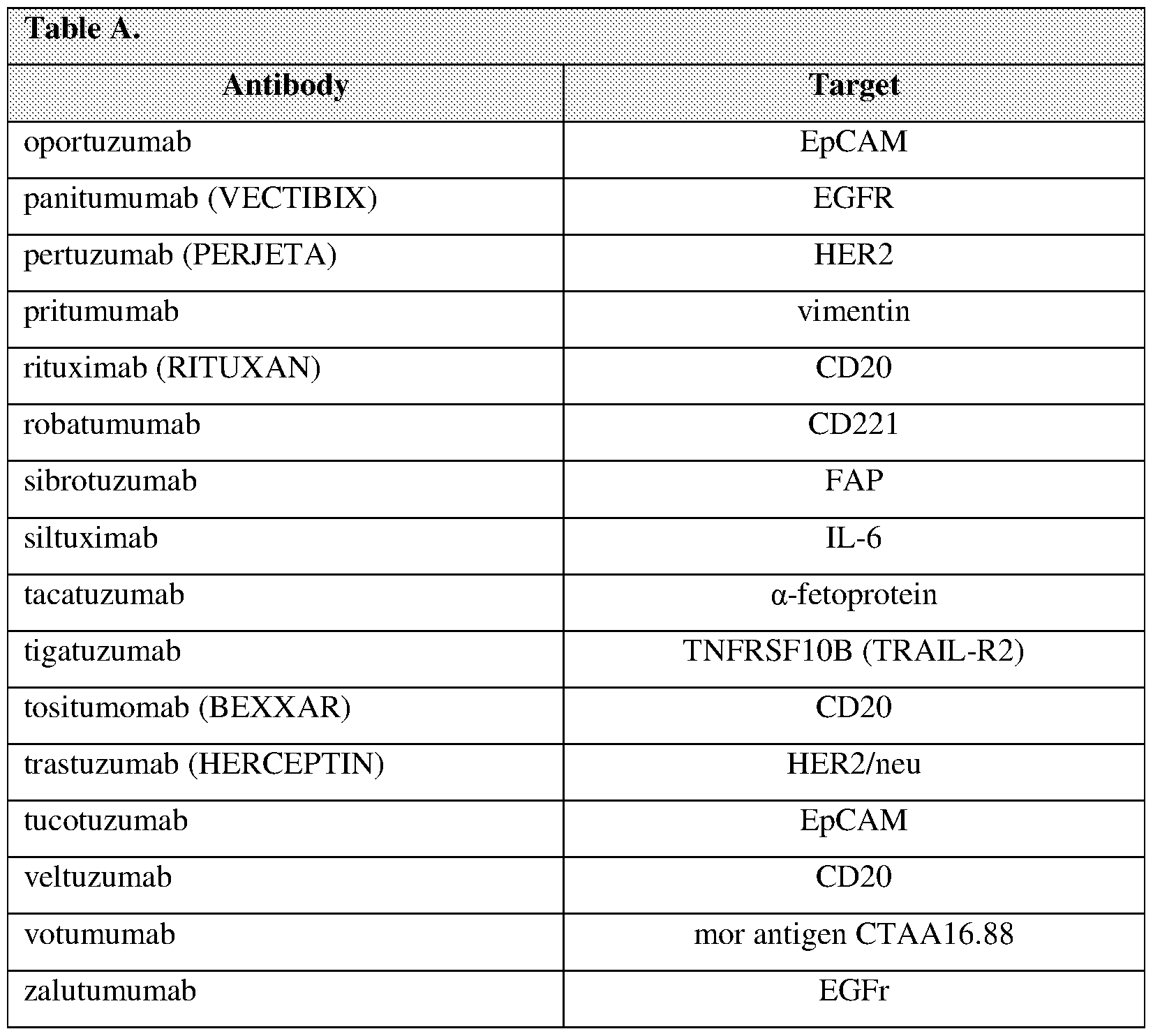 Figure imgf000125_0001