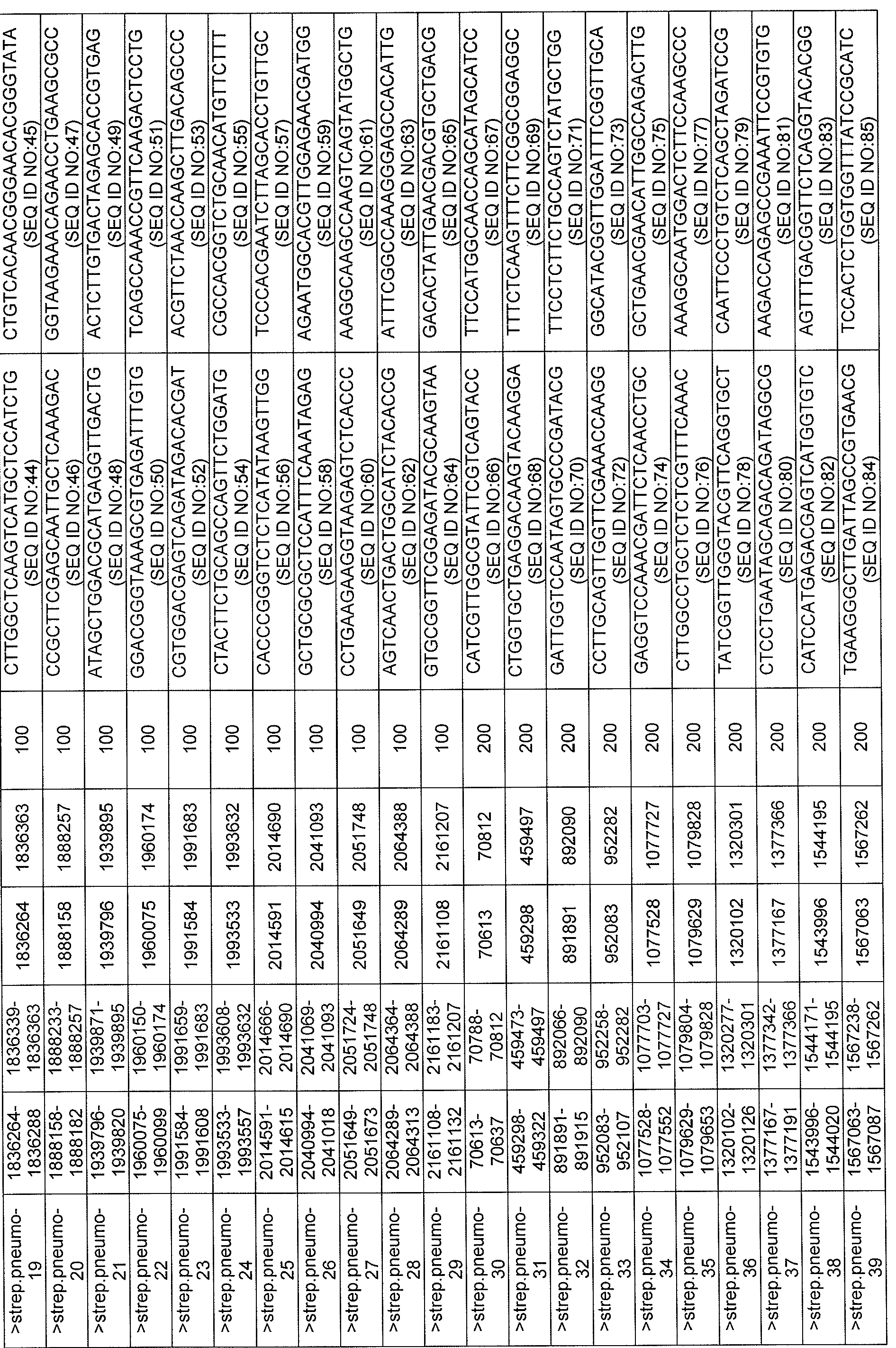 Figure imgf000096_0001
