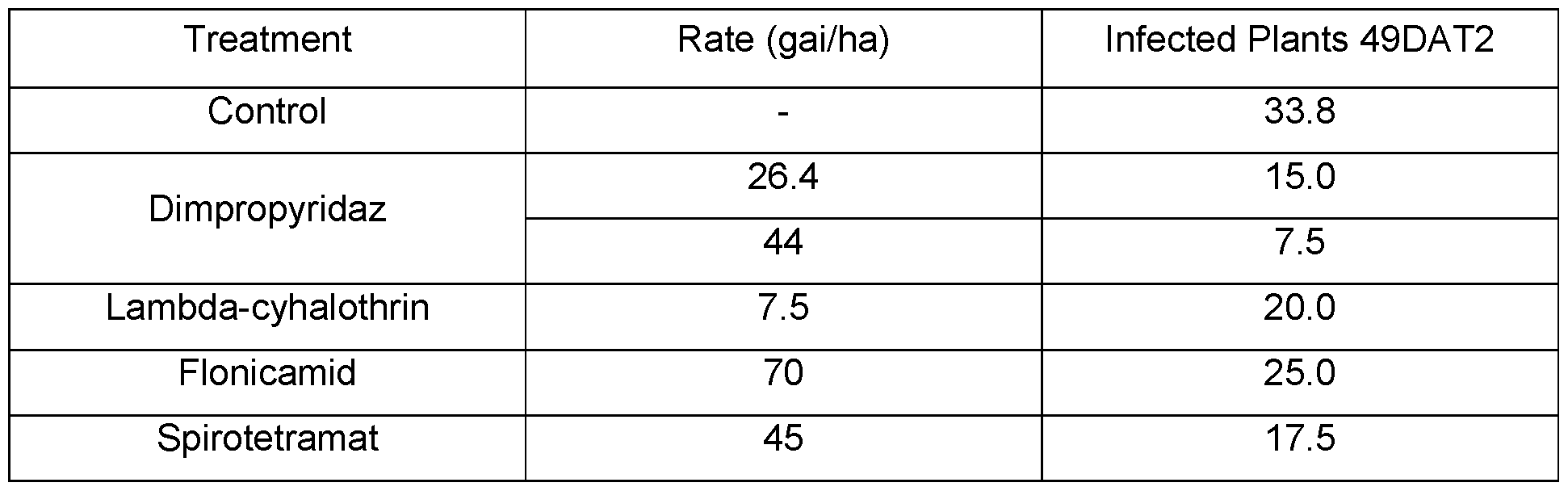 Figure imgf000049_0001