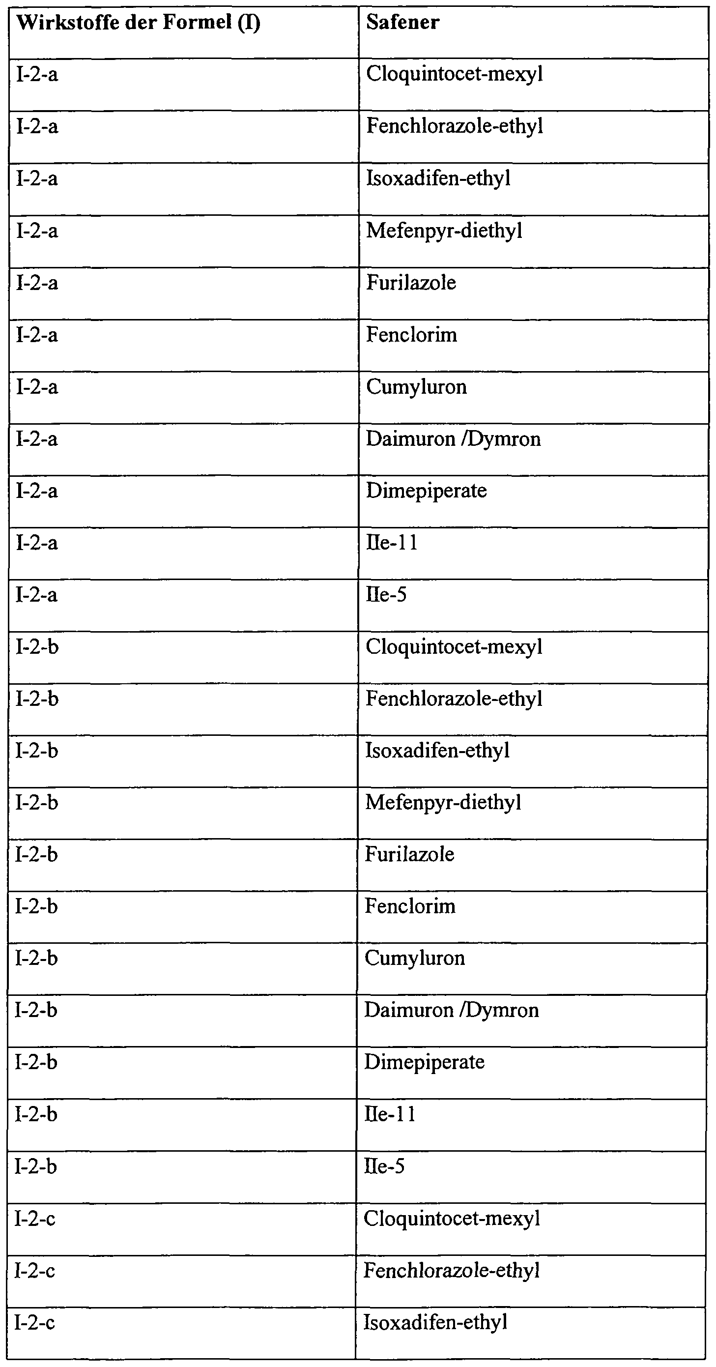 Figure imgf000068_0001