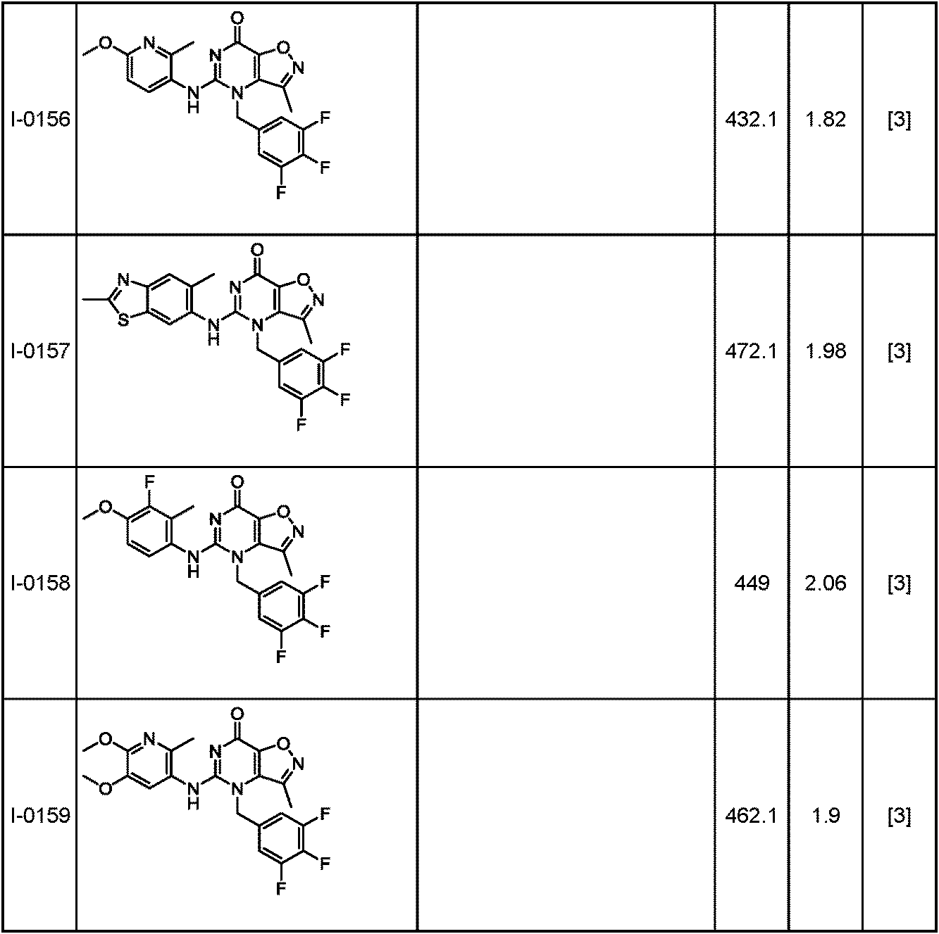 Figure JPOXMLDOC01-appb-T000110