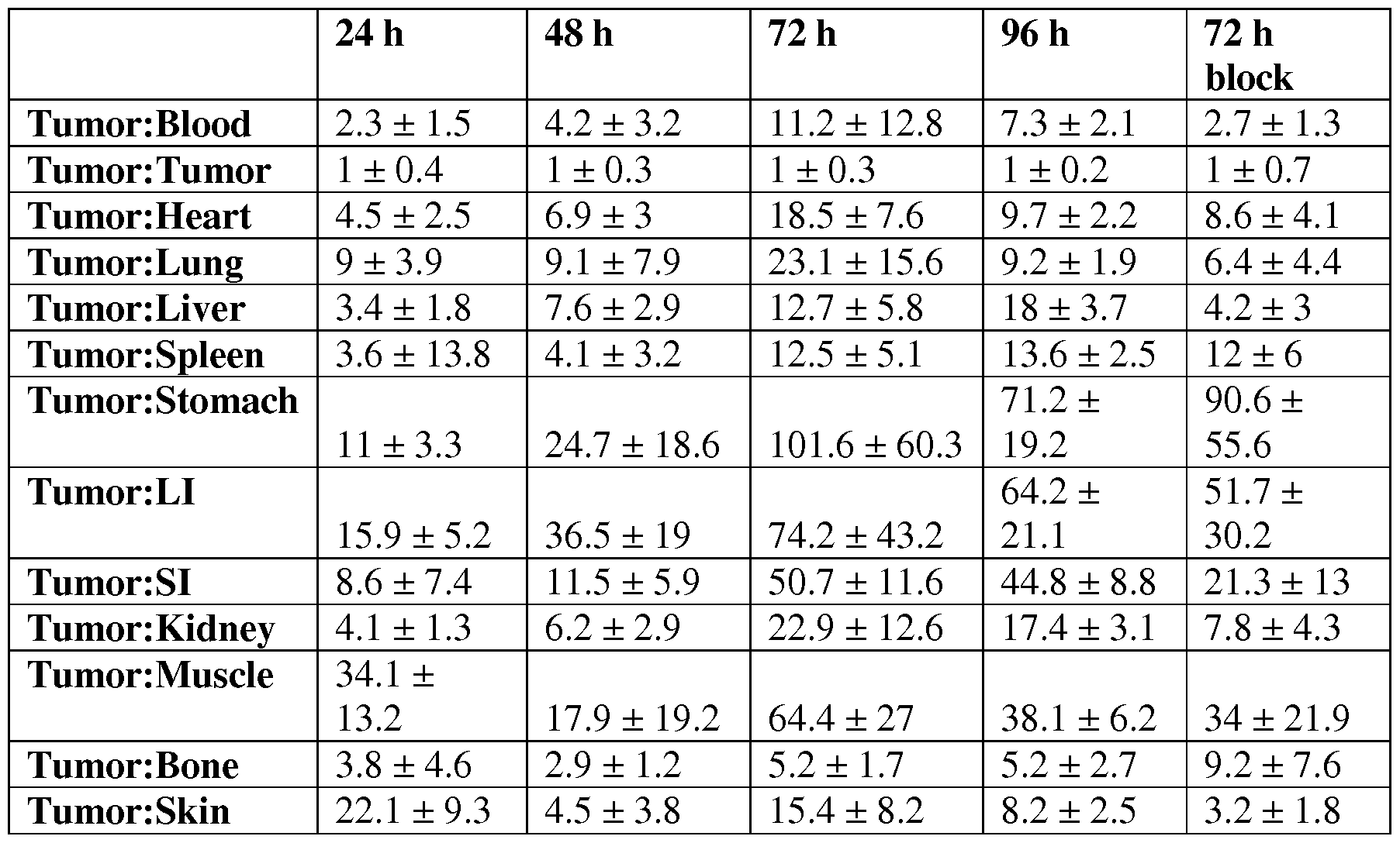 Figure imgf000090_0001