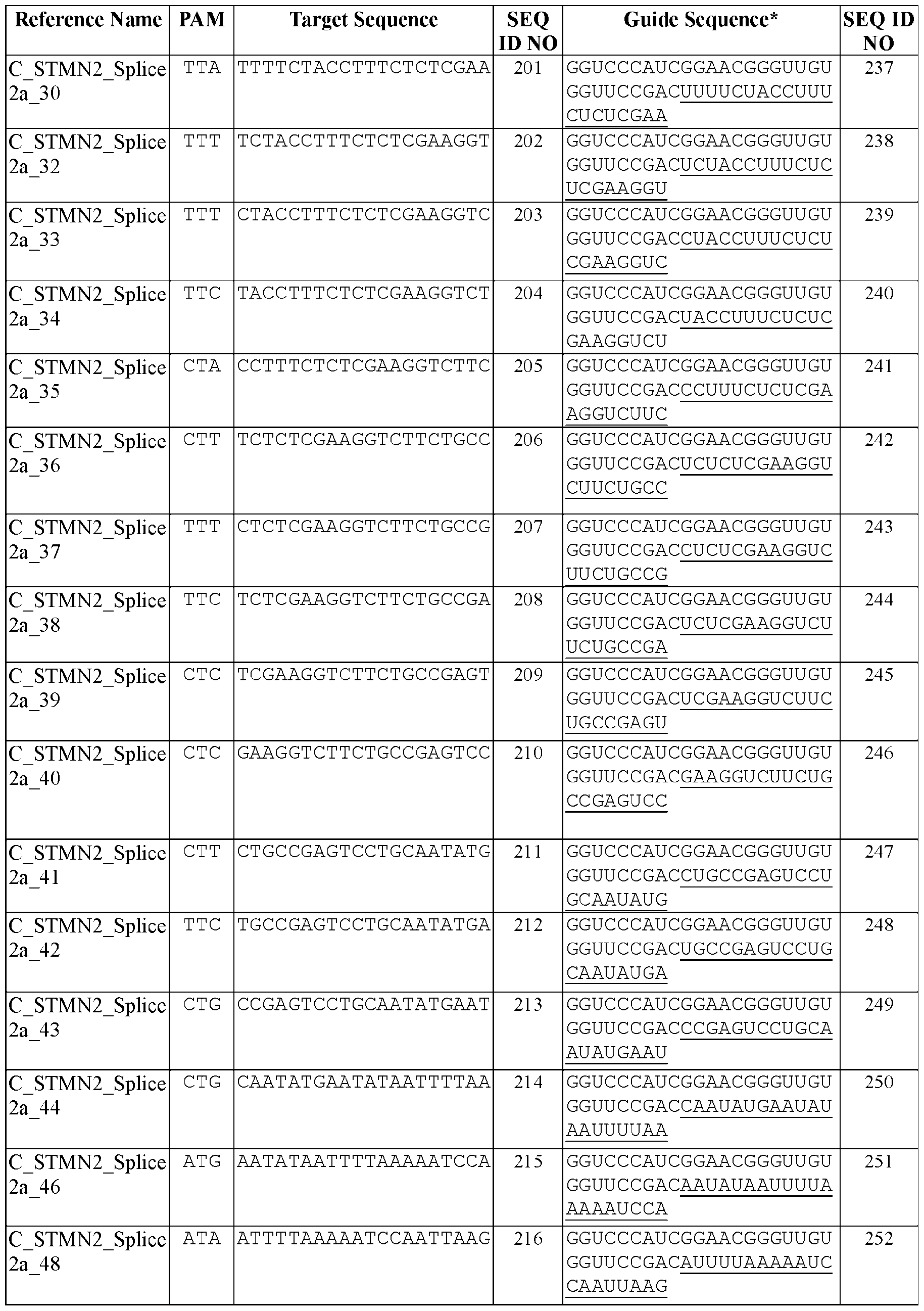 Figure imgf000055_0001