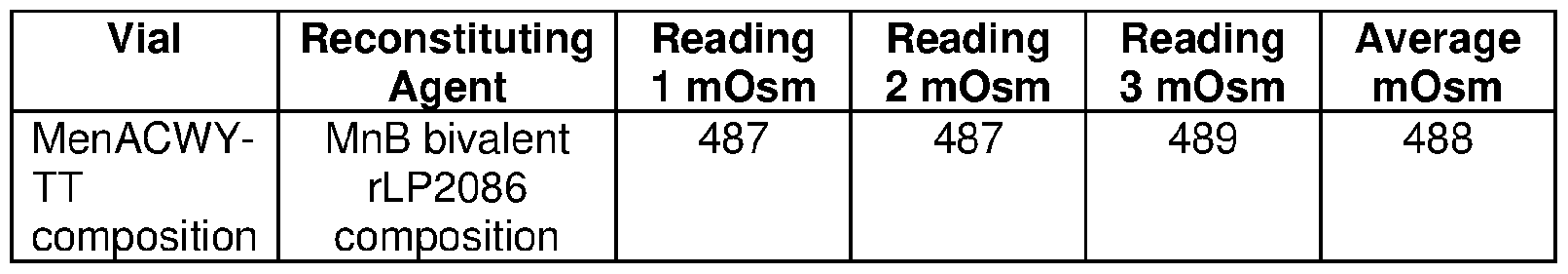 Figure imgf000074_0001