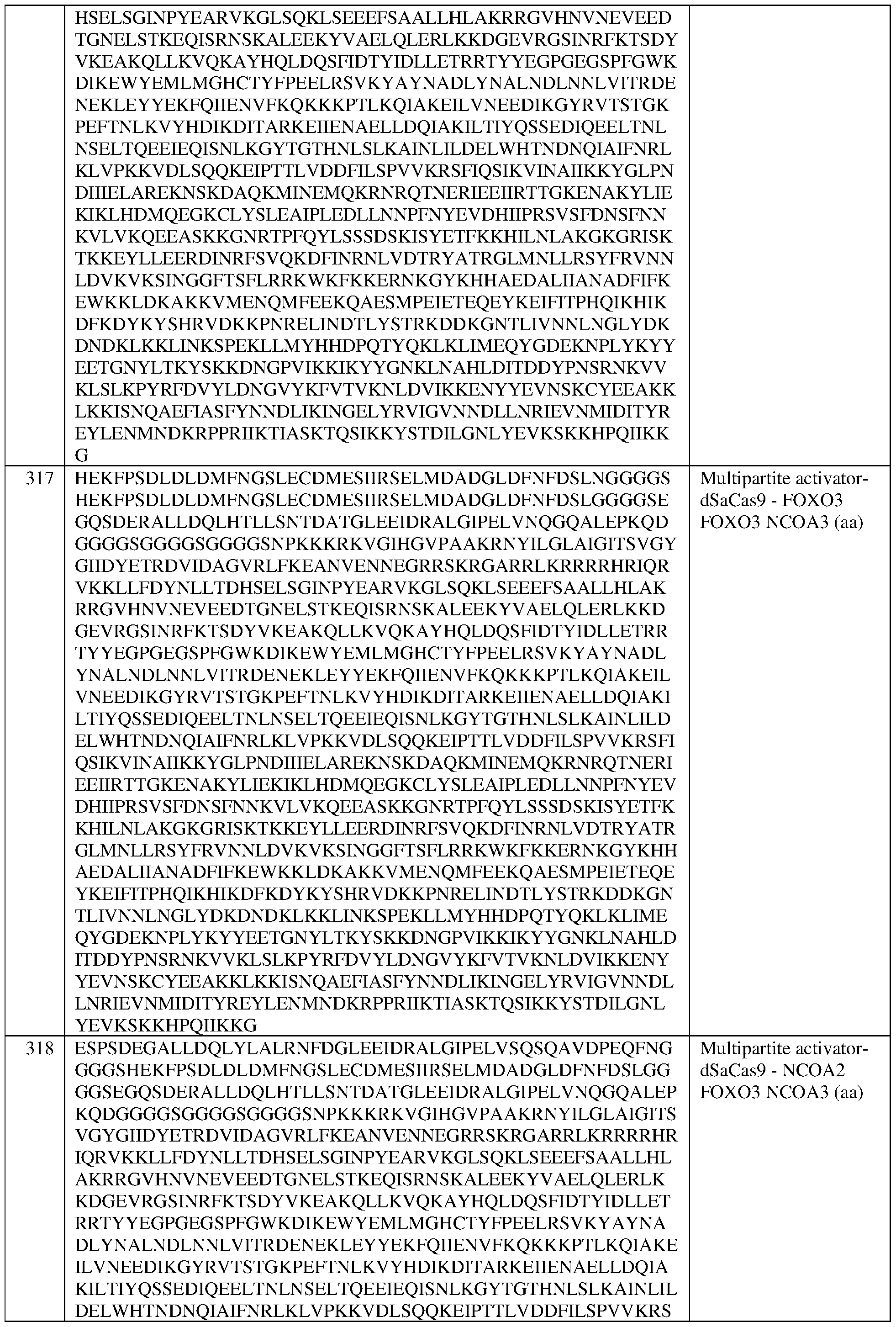 Figure imgf000315_0001