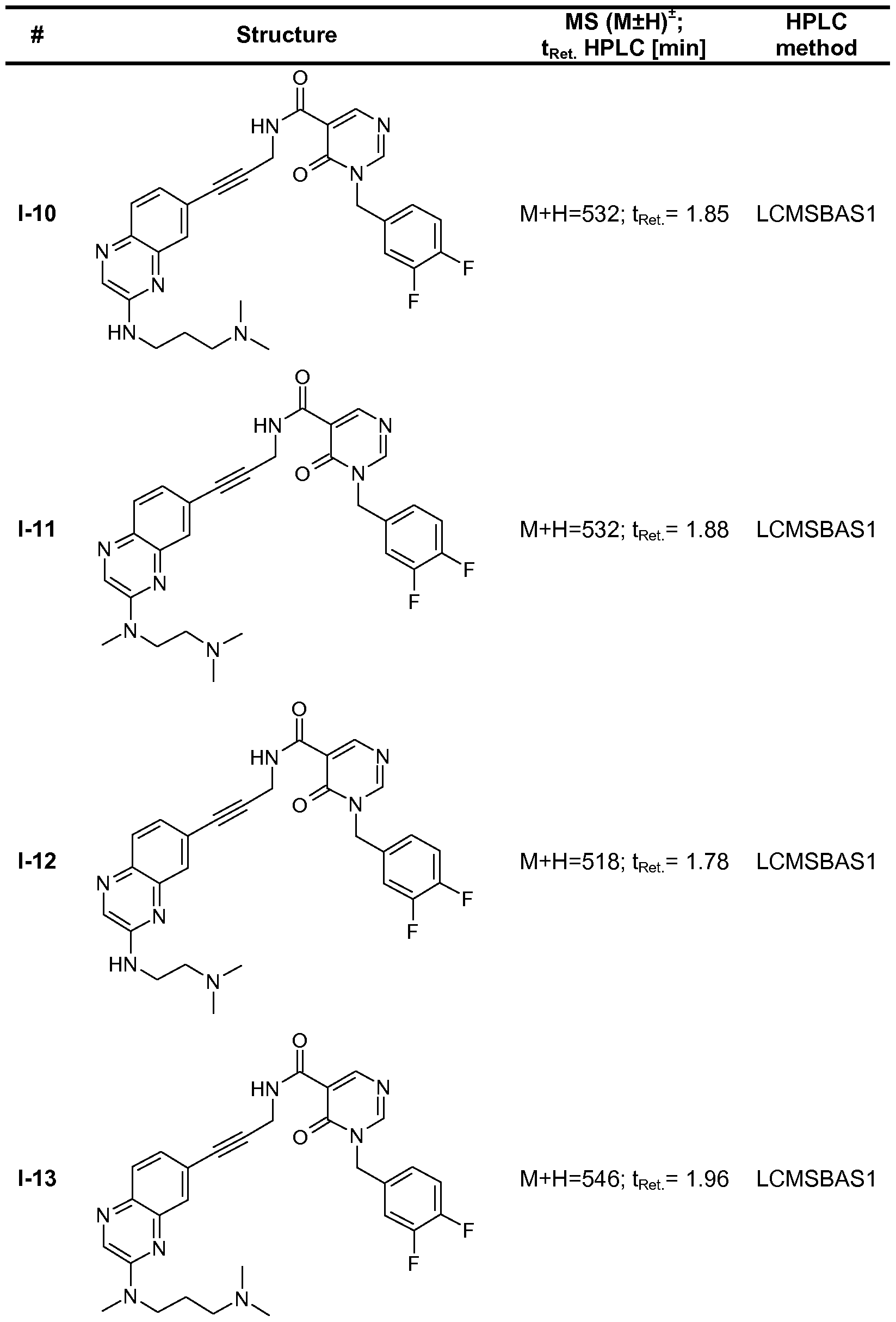 Figure imgf000107_0001