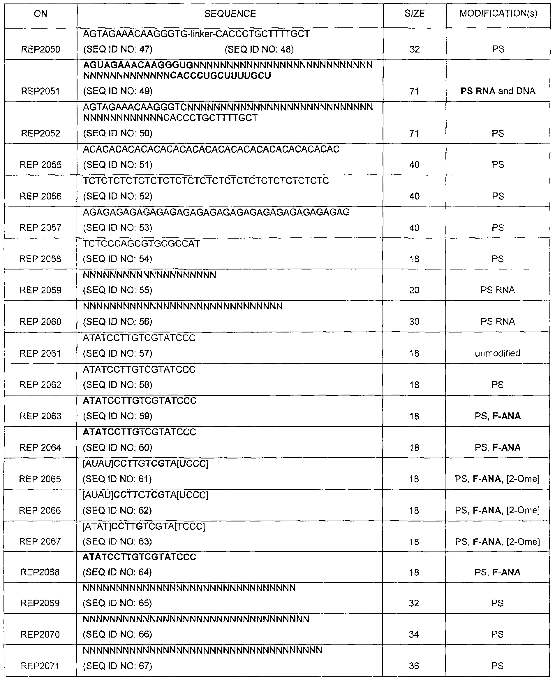 Figure imgf000031_0001