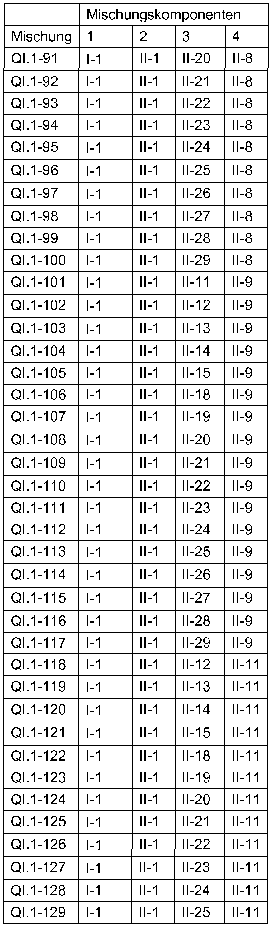 Figure imgf000162_0001