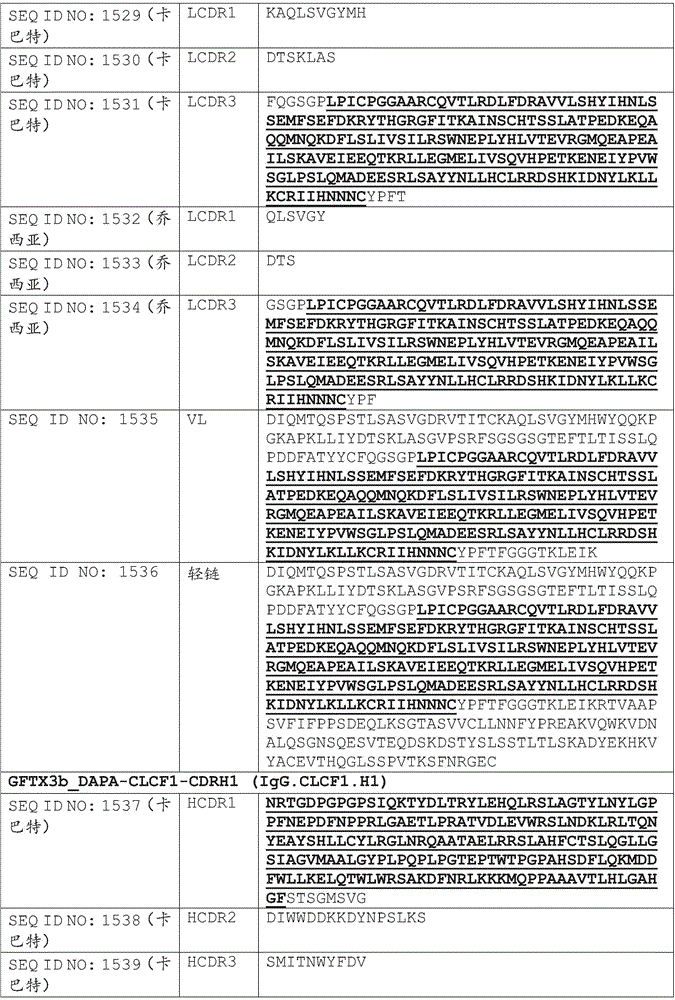 Figure BDA0002375507530002041