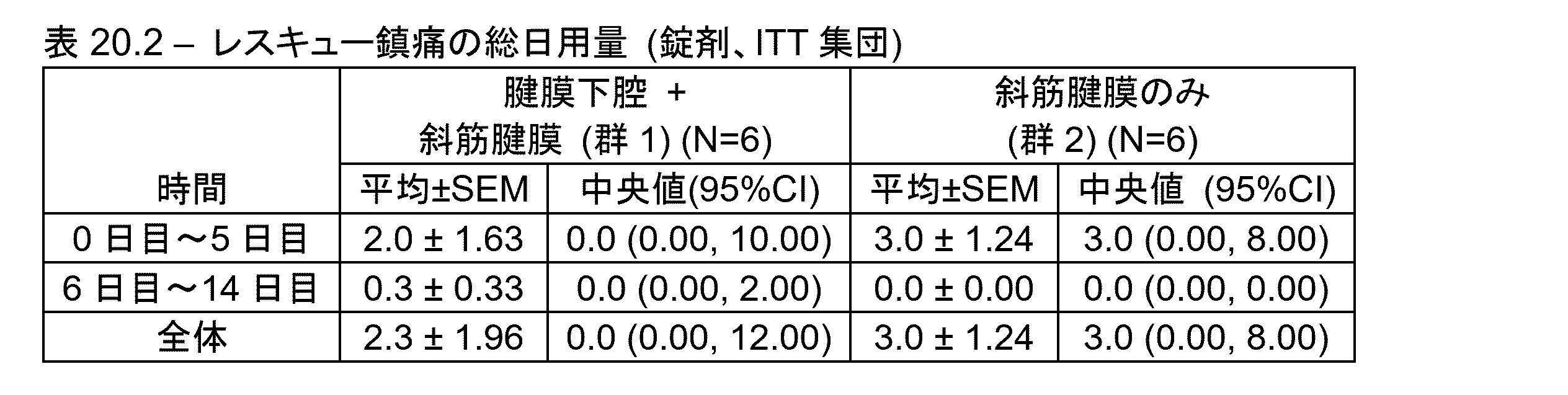 Figure 2024503402000092