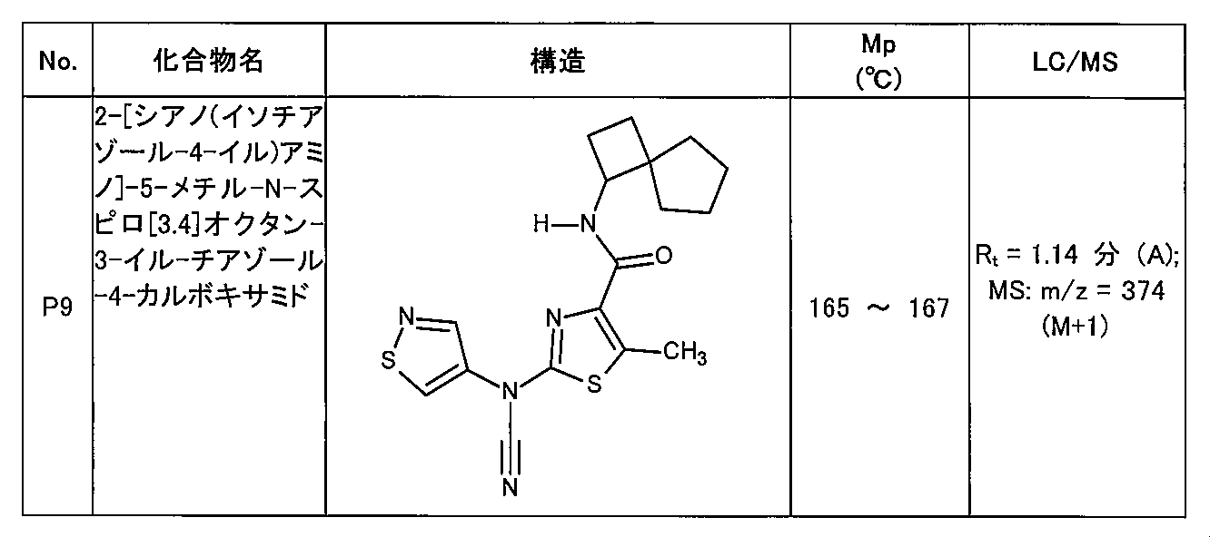 Figure 0007472163000034