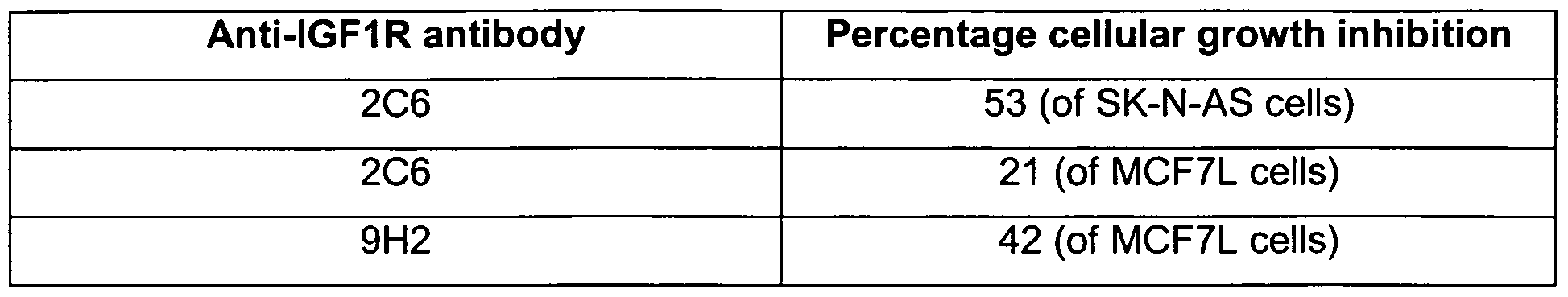 Figure imgf000095_0001