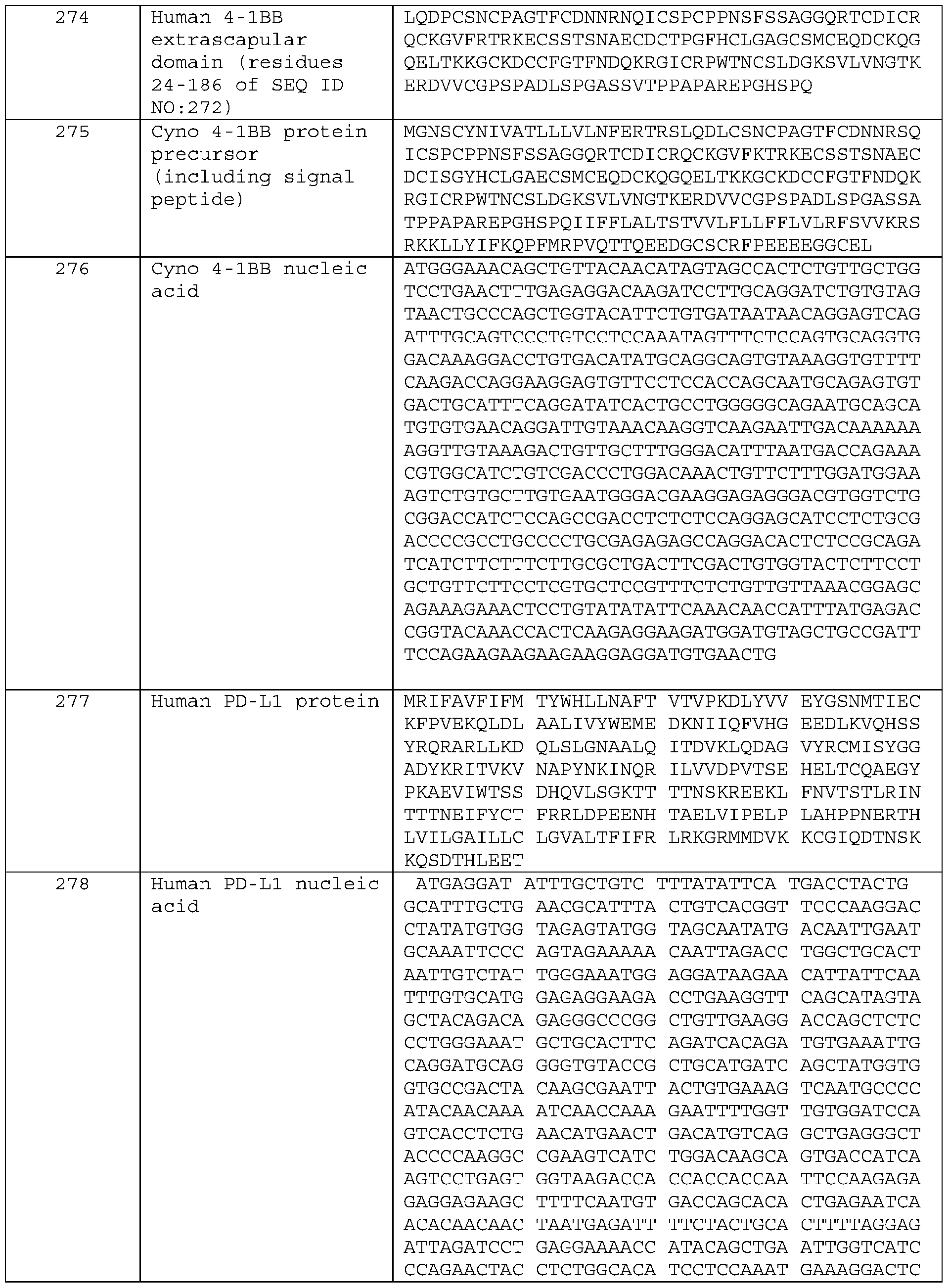 Figure imgf000184_0001