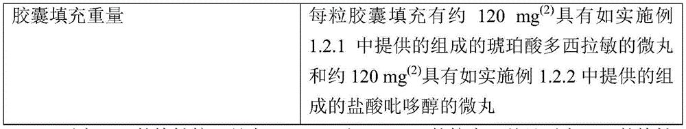 Figure BDA0003961908580000601