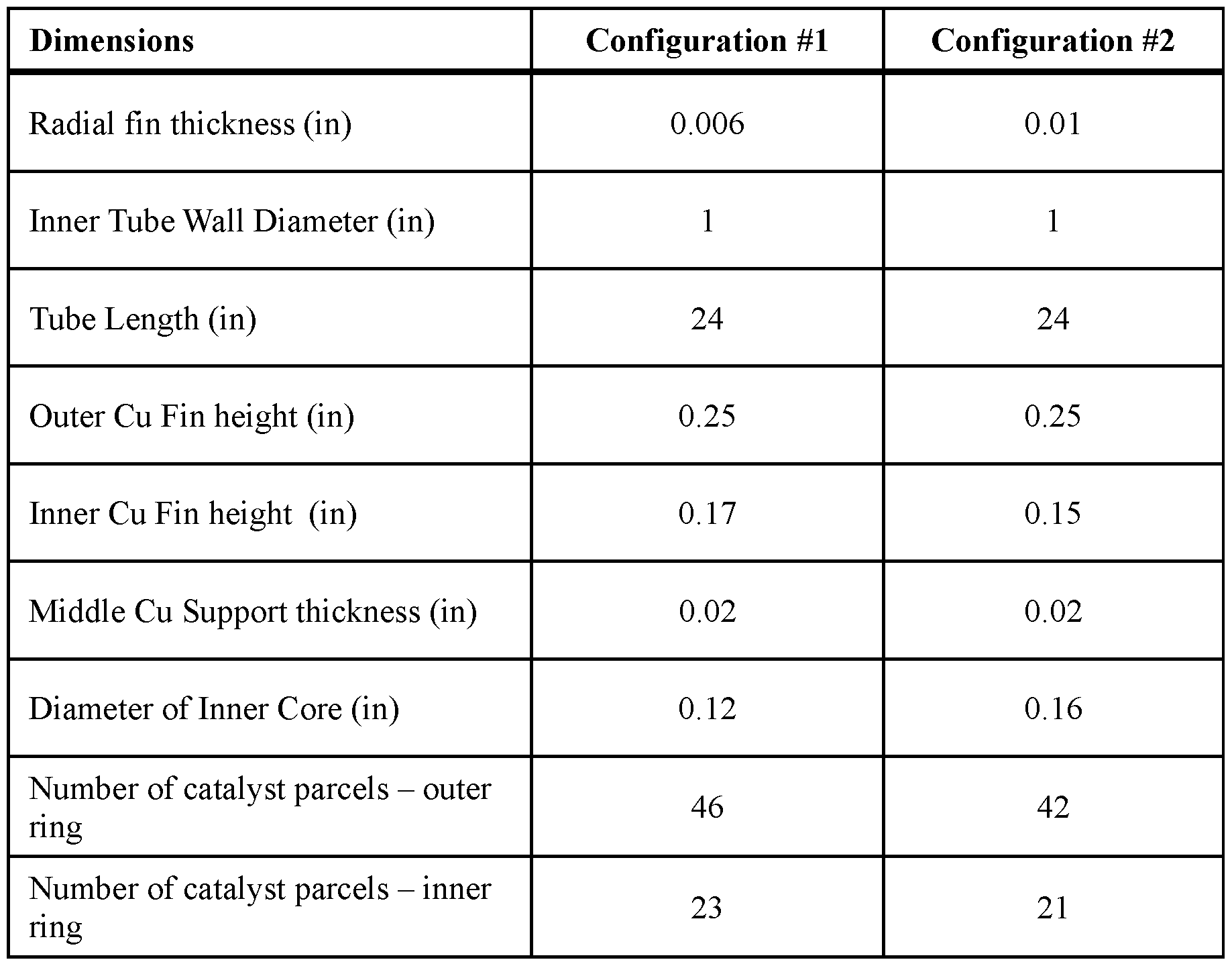 Figure imgf000047_0001