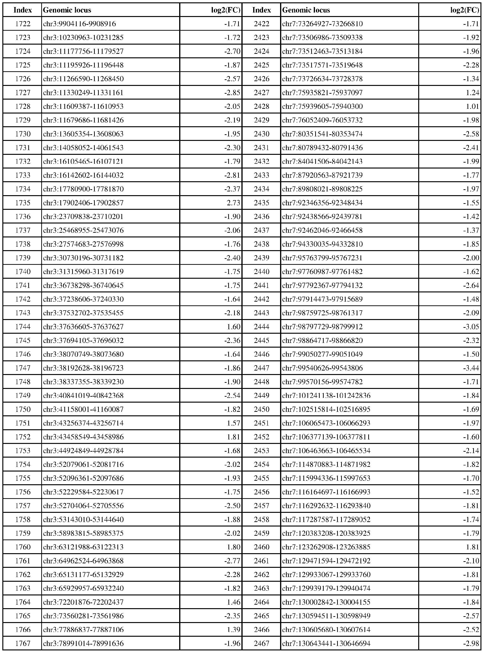 Figure imgf000180_0001