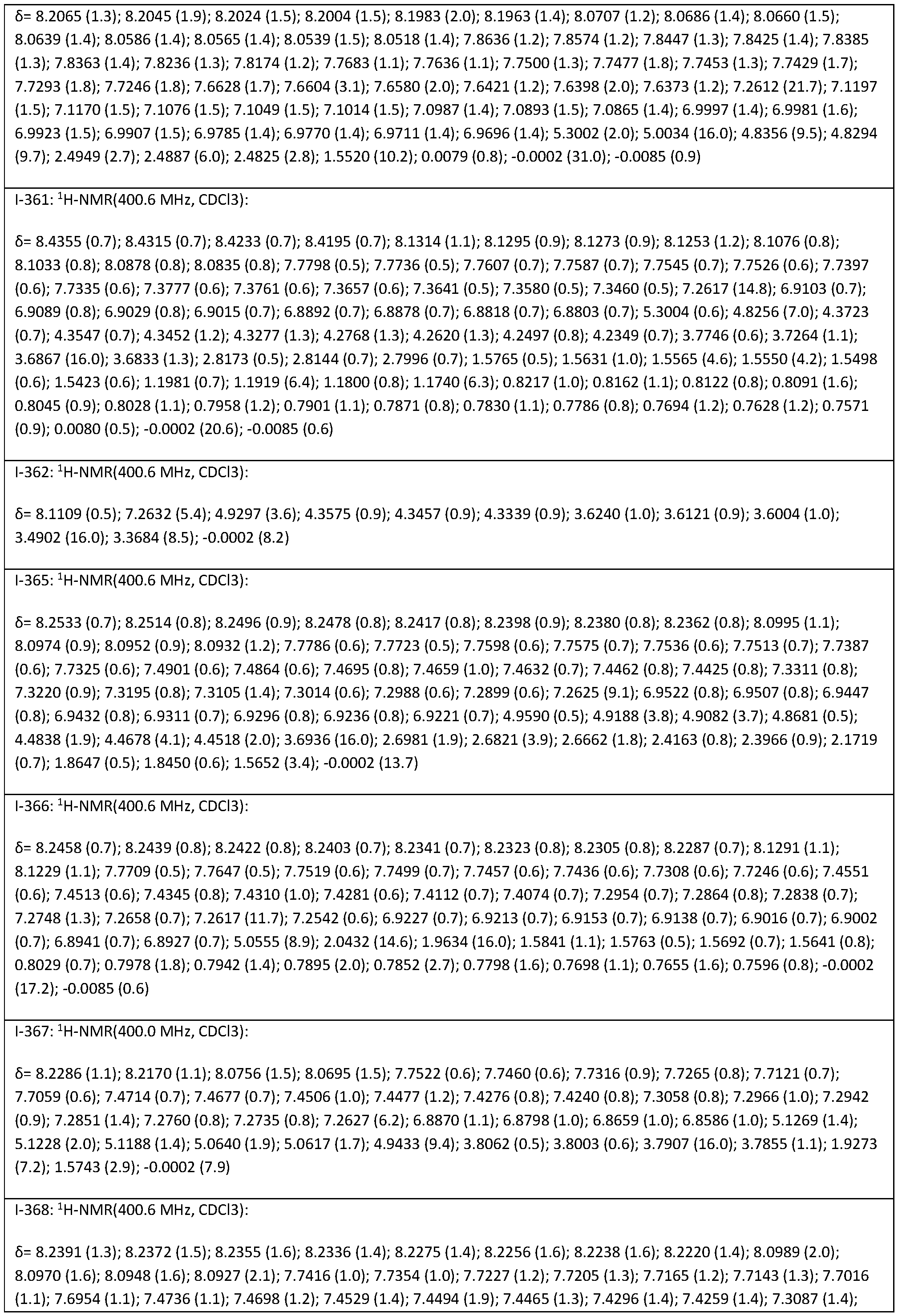 Figure imgf000151_0001