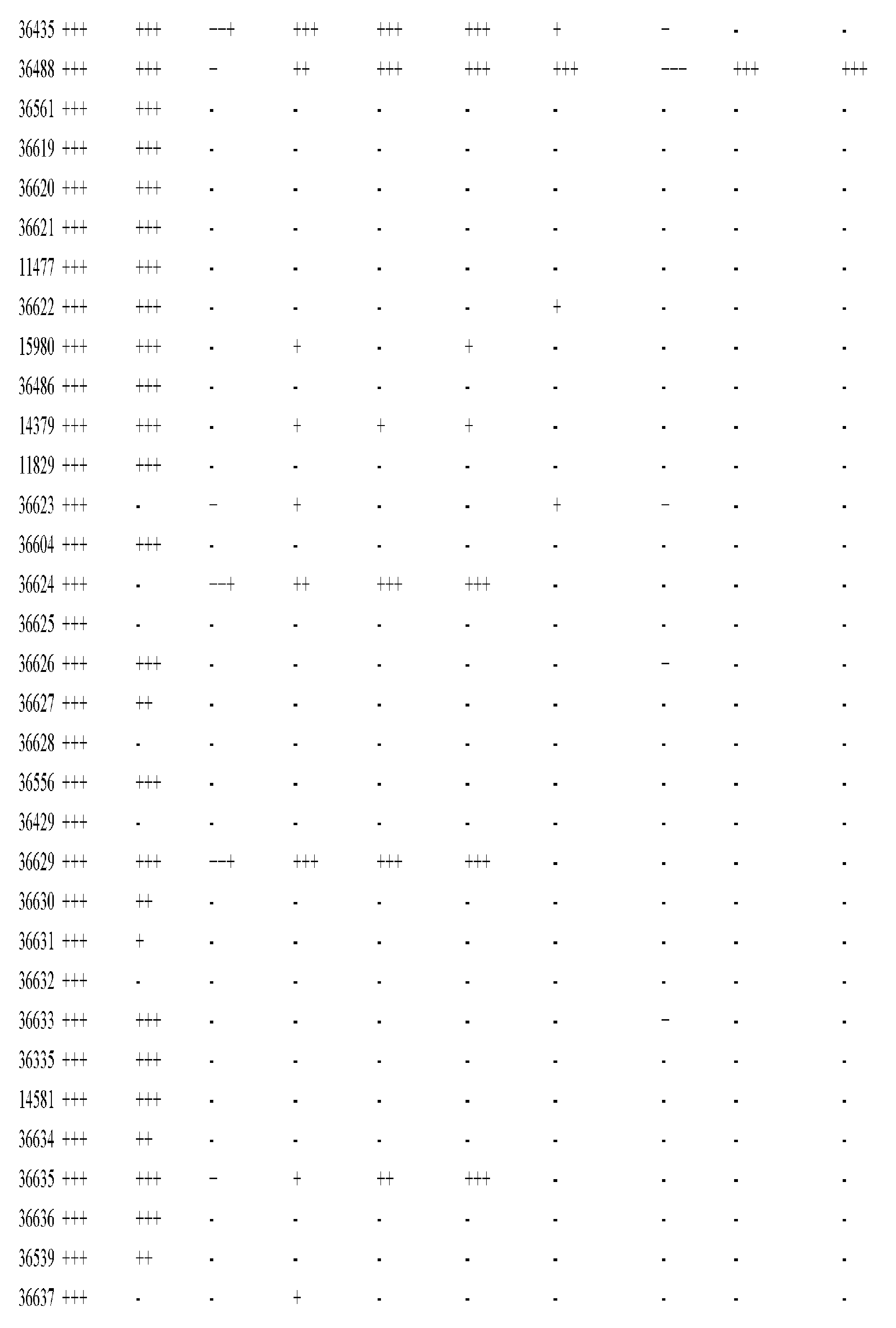 Figure imgf000586_0001