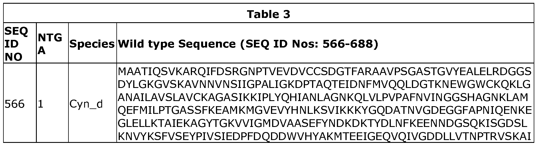 Figure imgf000062_0001