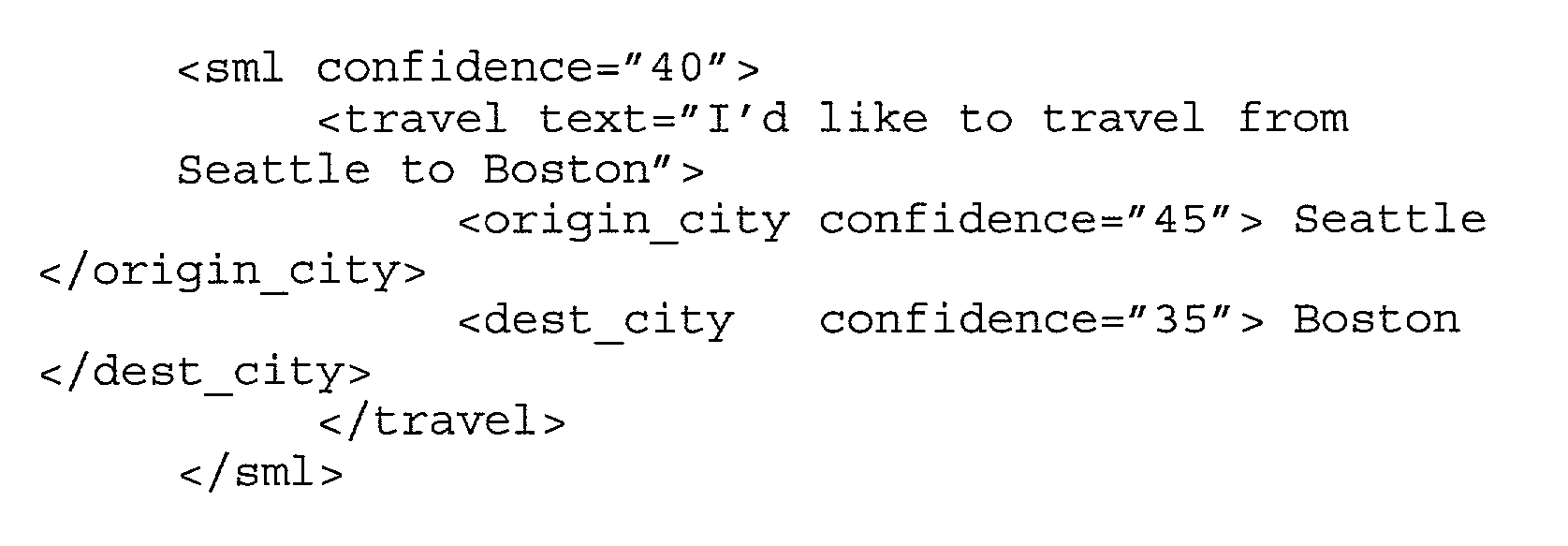 Figure US20020178182A1-20021128-P00005