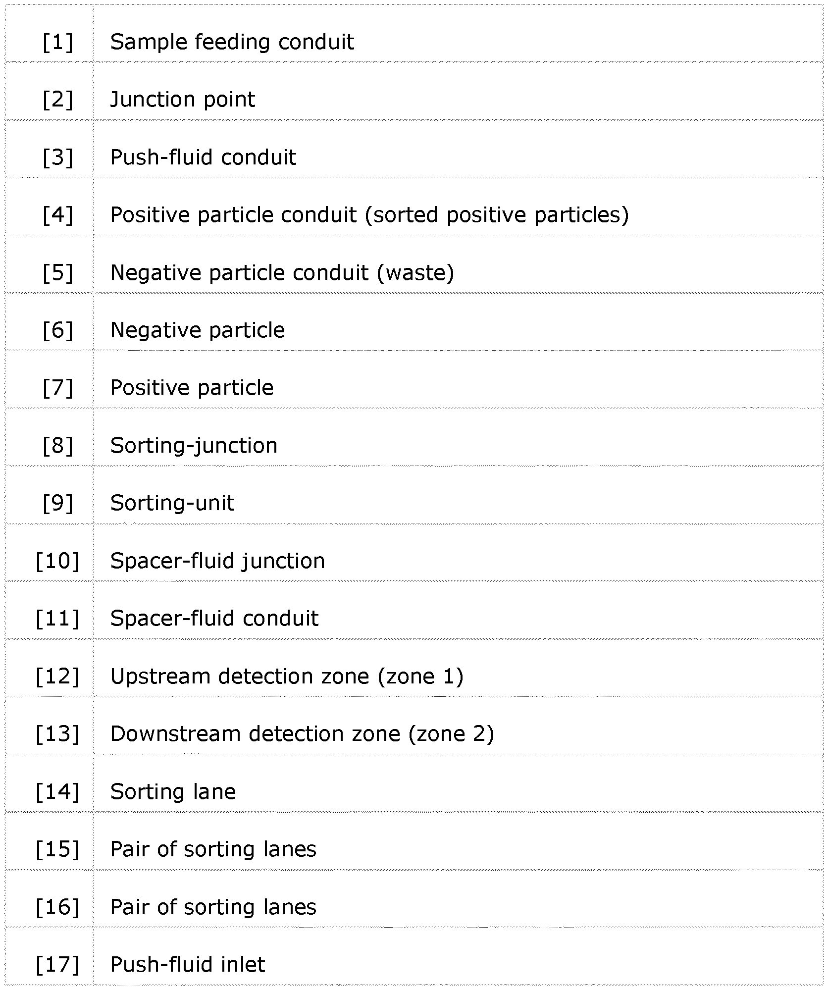 Figure imgf000033_0001