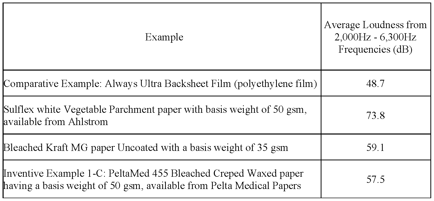 Figure imgf000050_0002