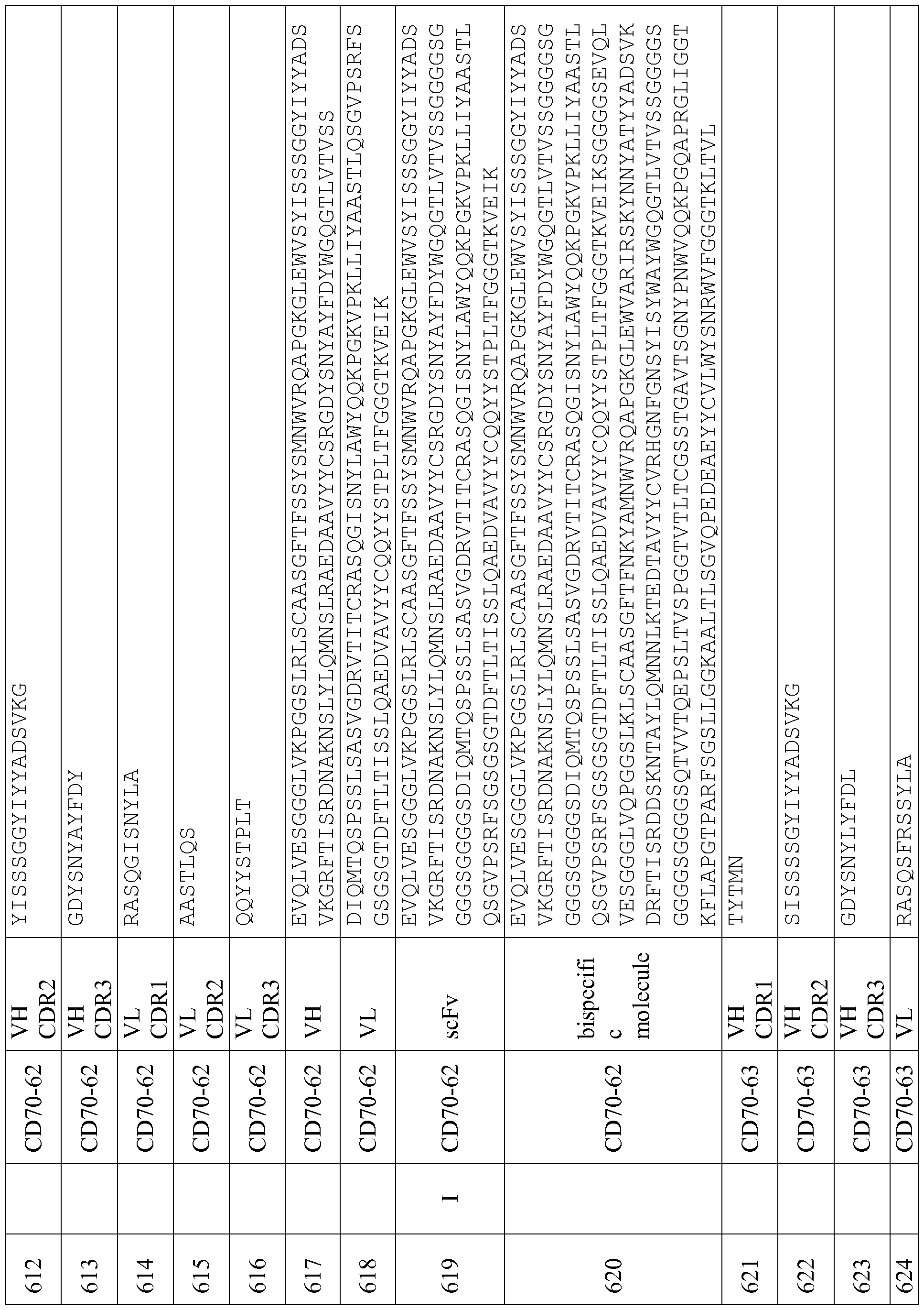 Figure imgf000192_0001