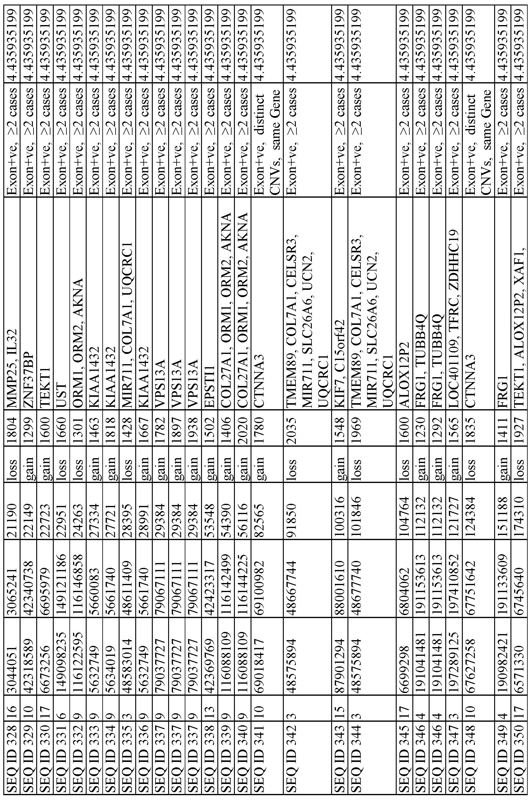 Figure imgf000108_0001