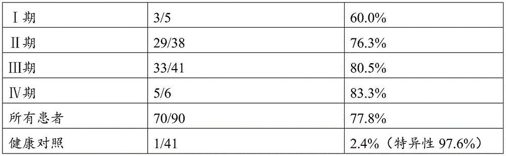 Figure GDA0003695642190000301